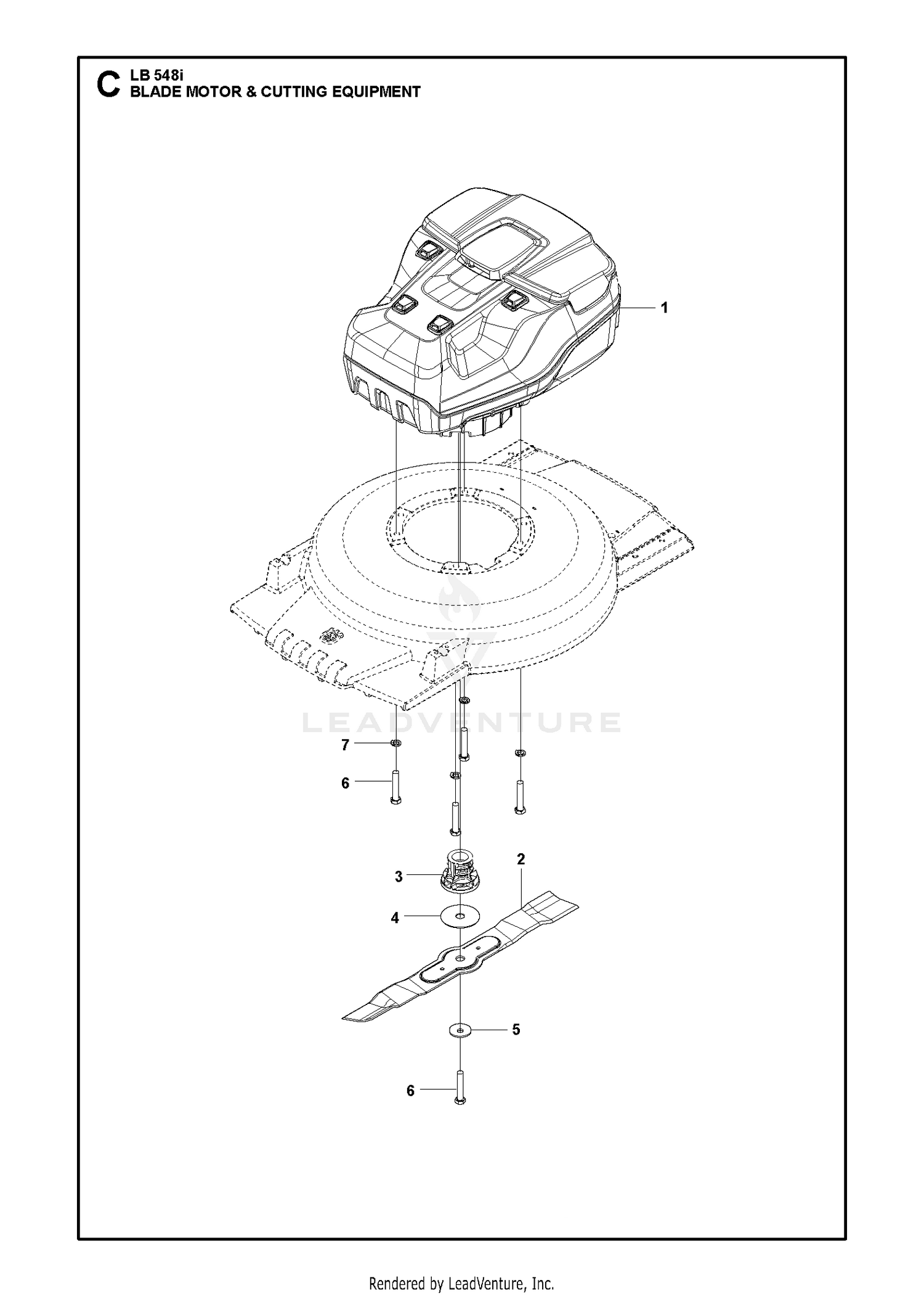 BLADE MOTOR & CUTTING EQUIPMENT