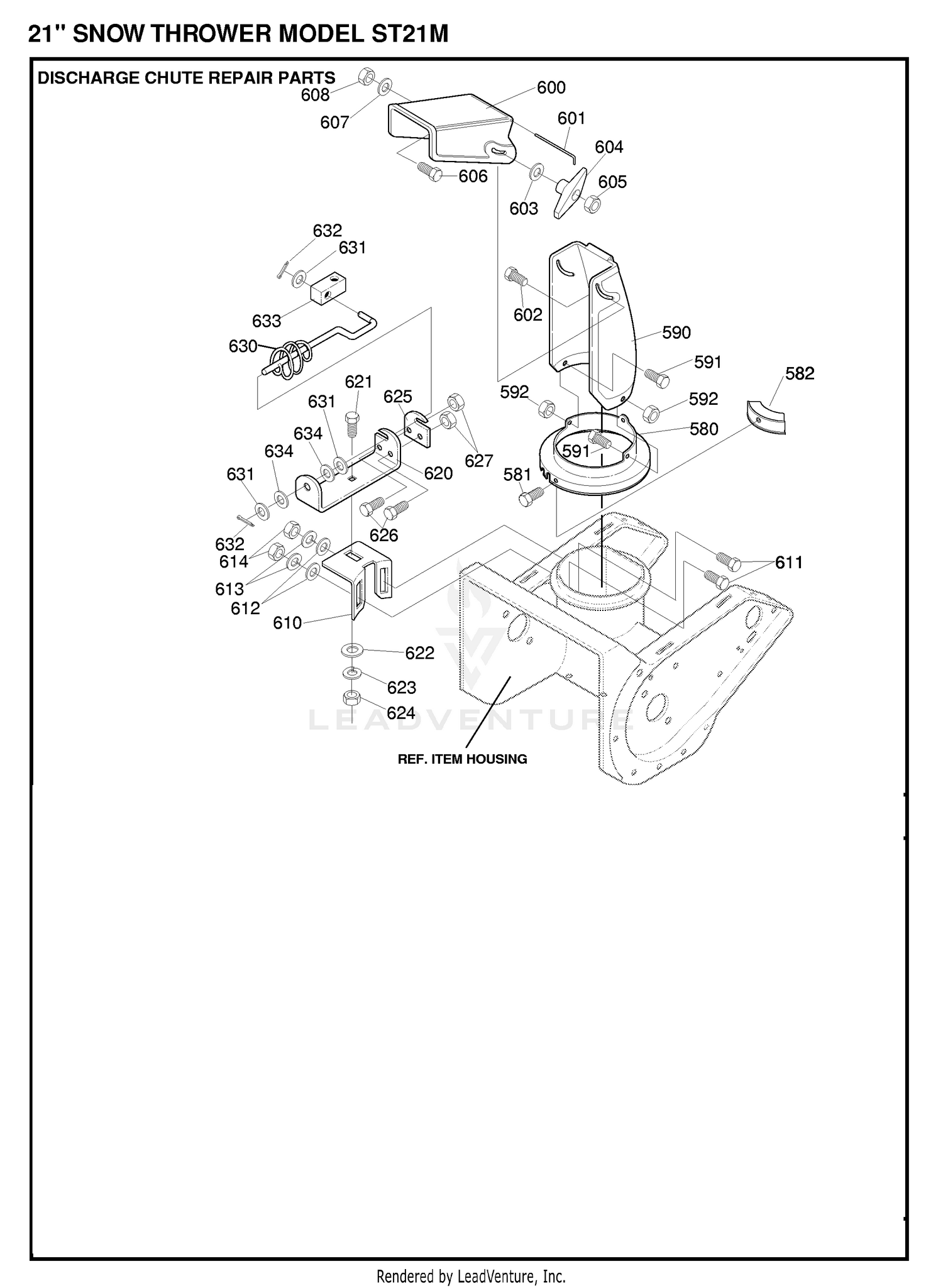 CONTROL PANEL & DISCHARGE CHUTE