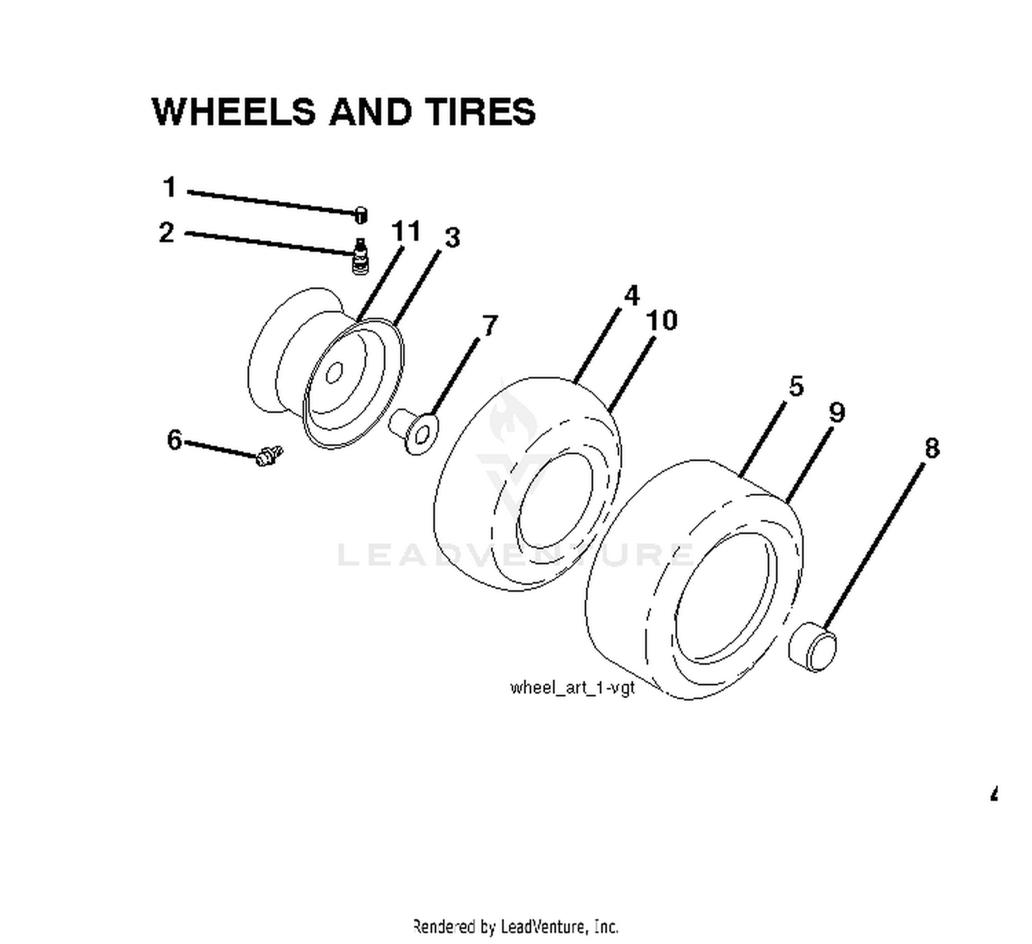 WHEELS & TIRES