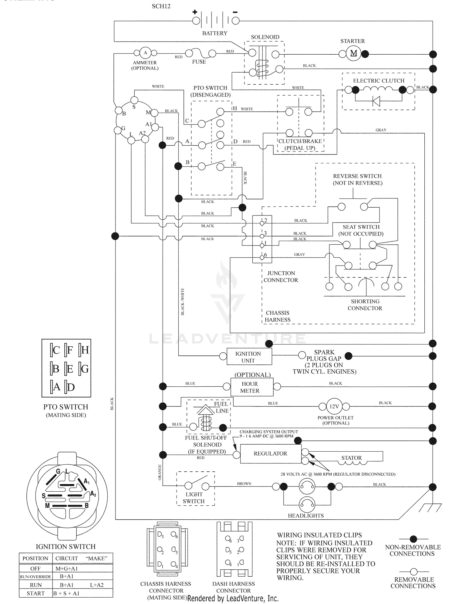 Schematic