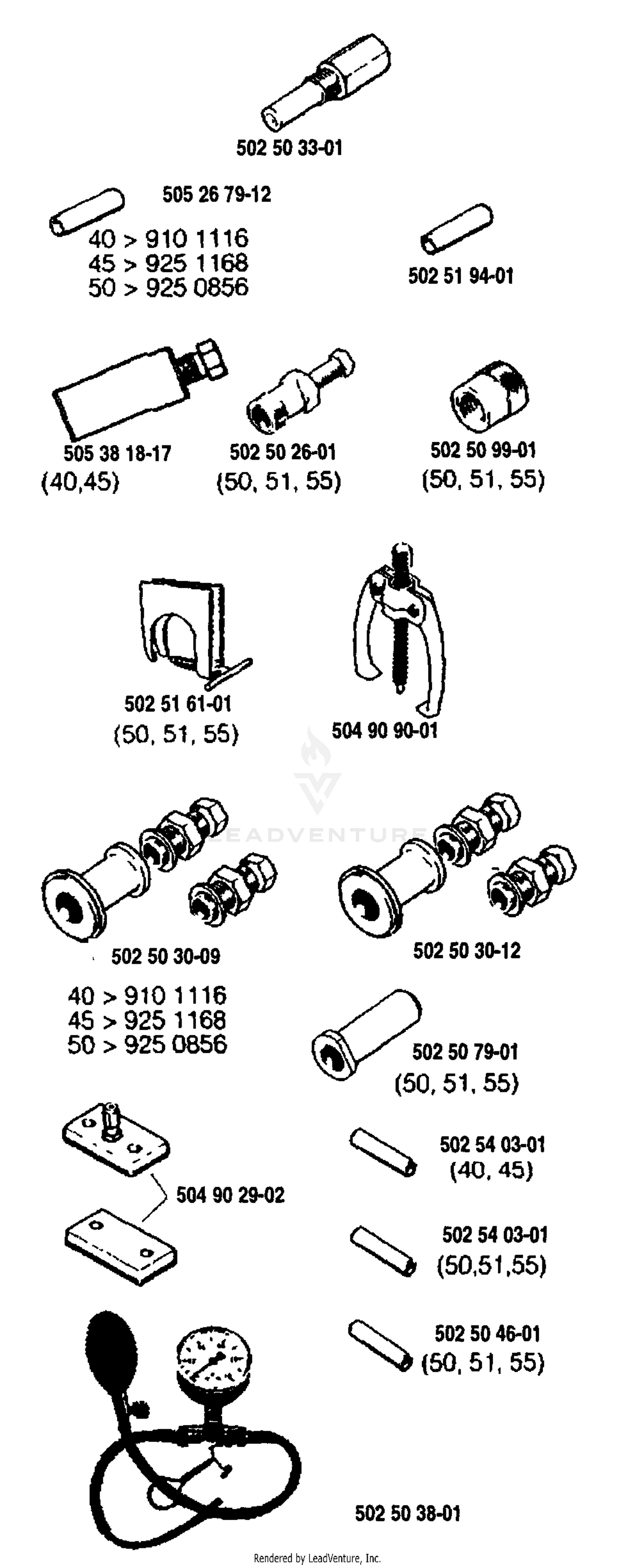 Service Tools