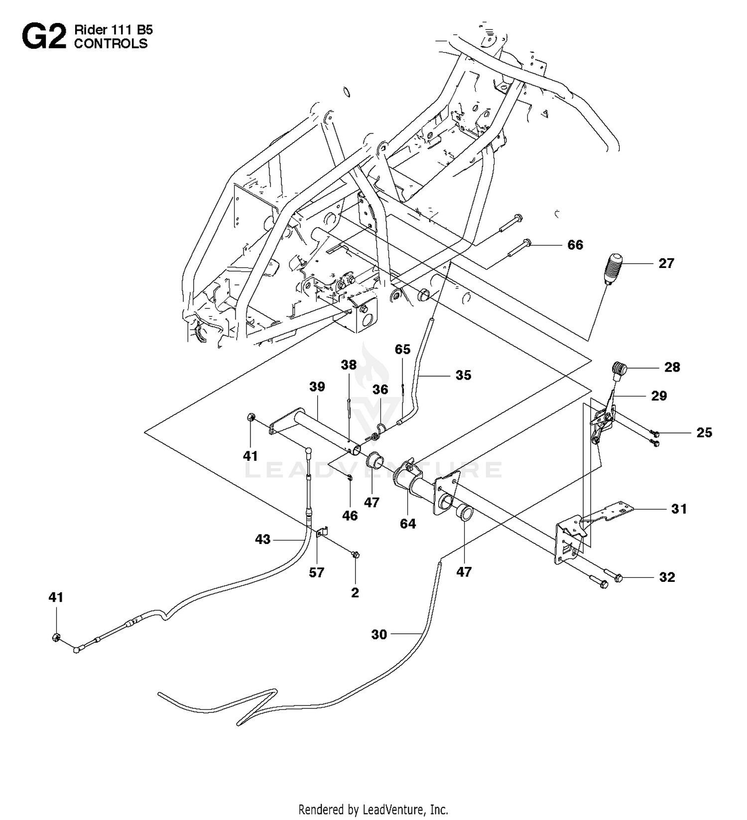 CONTROLS 2