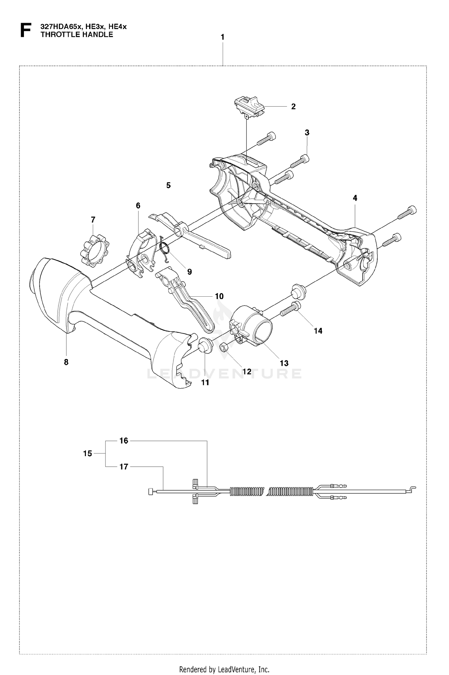 THROTTLE CONTROLS