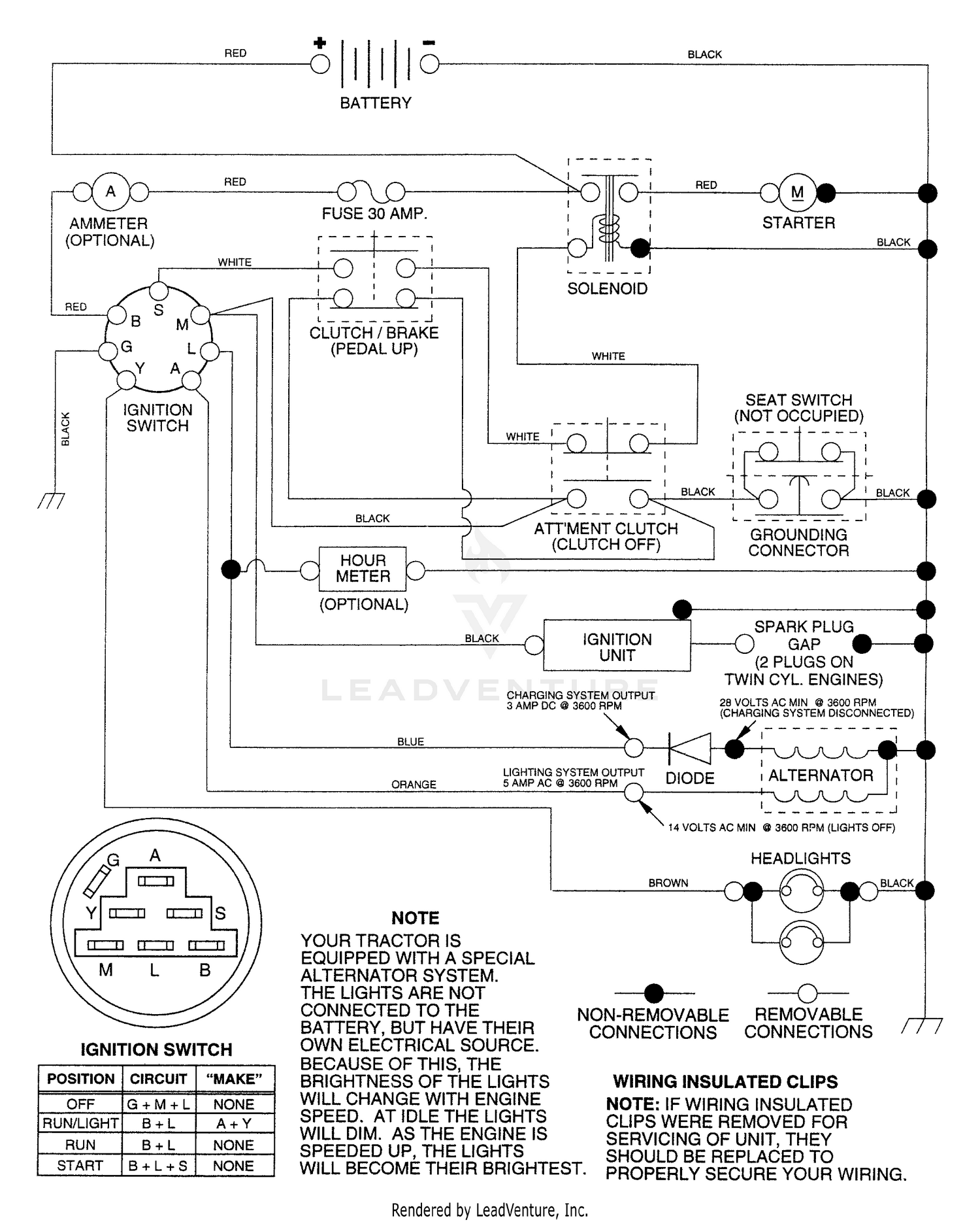 Schematic