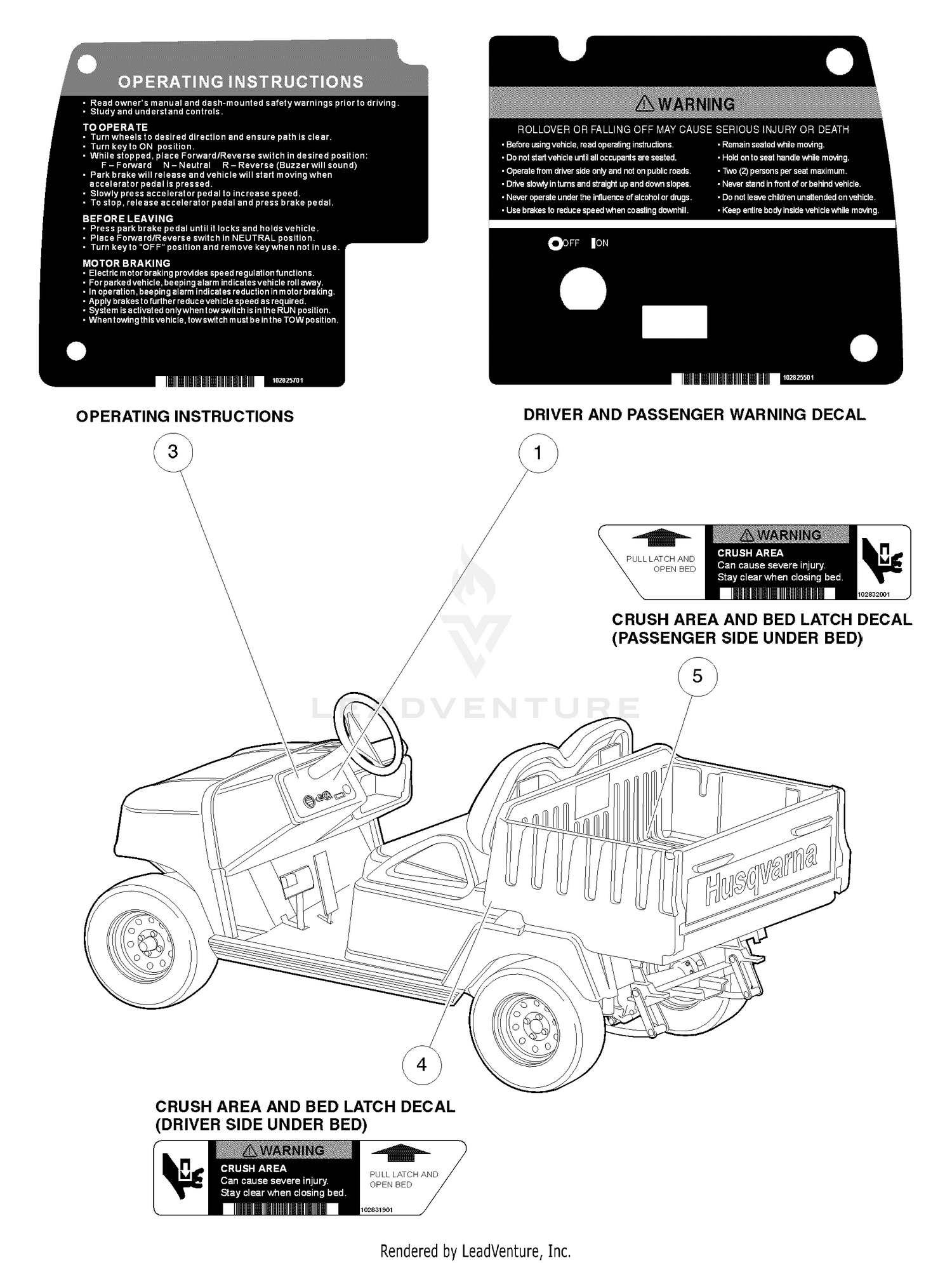 Safety Decals (Part B)