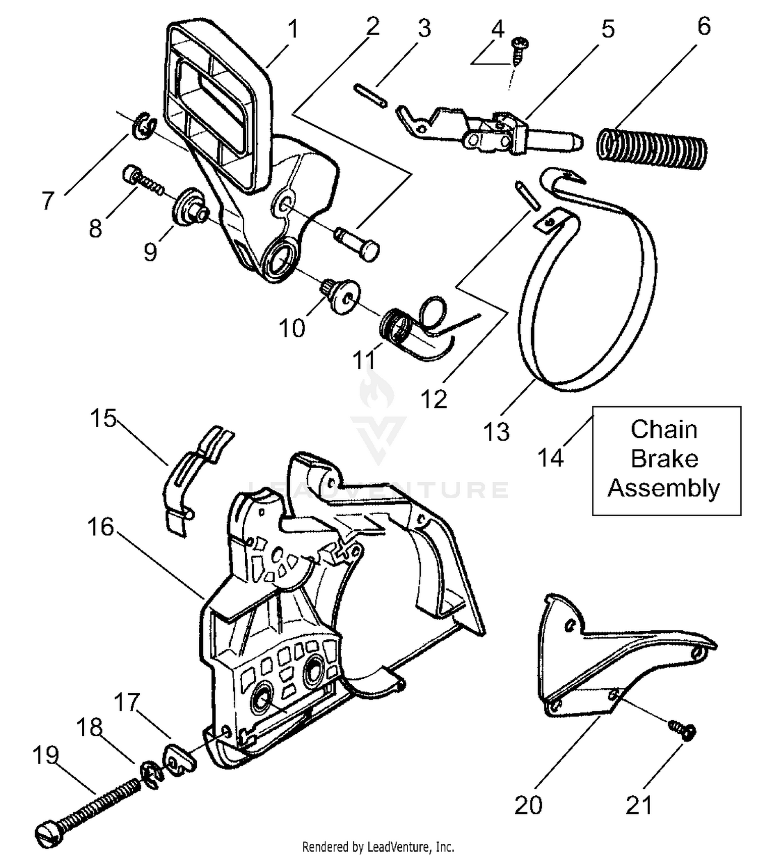 Chain Brake