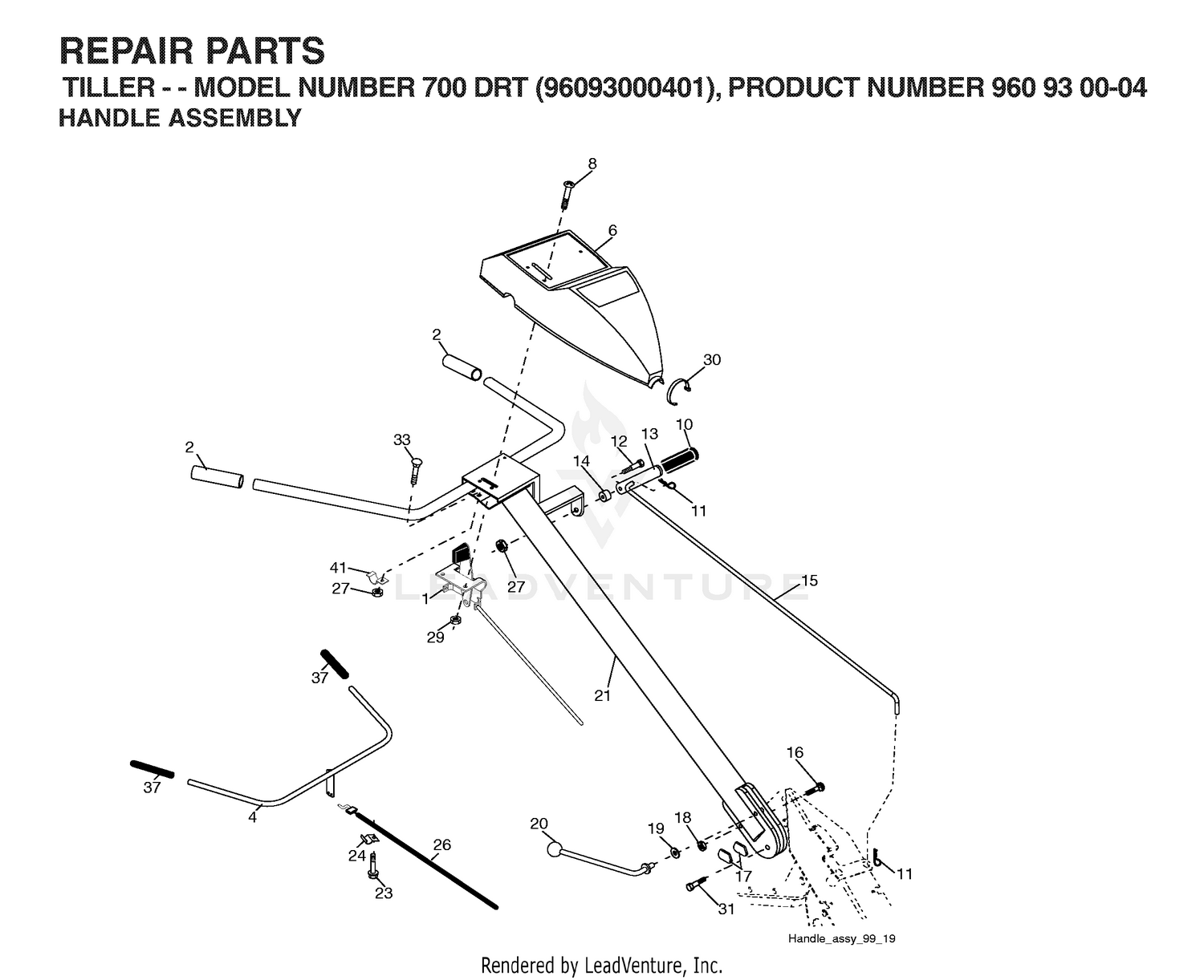 HANDLE & CONTROLS