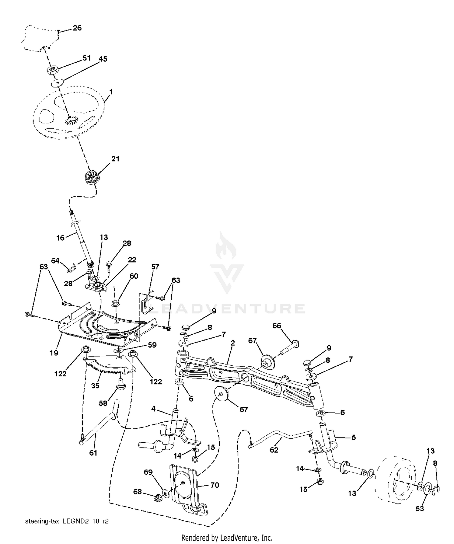 STEERING