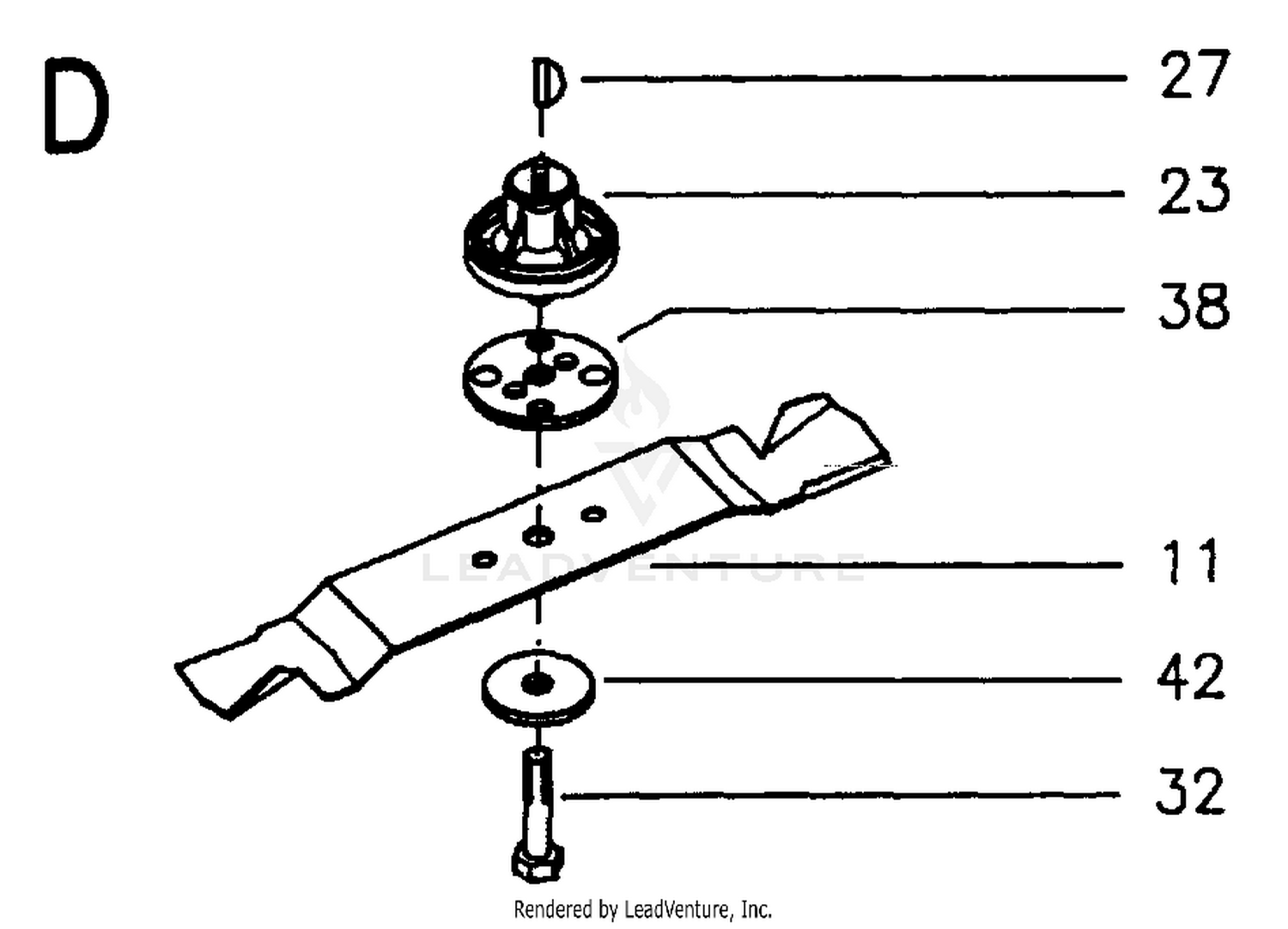 CUTTING EQUIPMENT 3