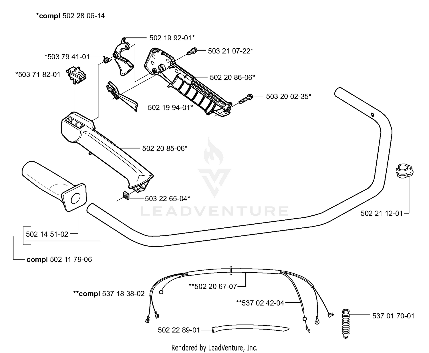 Handle Throttle