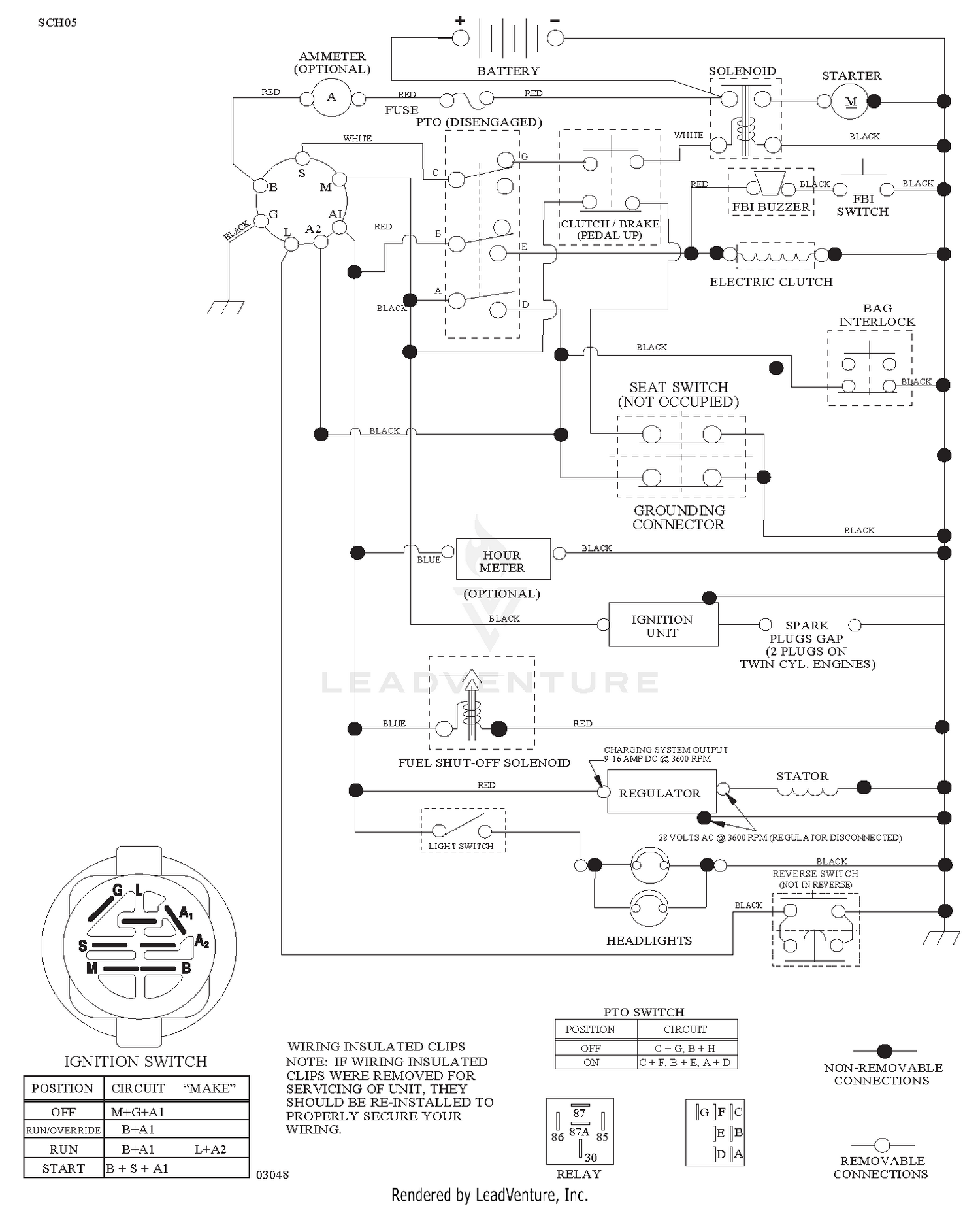 SCHEMATIC