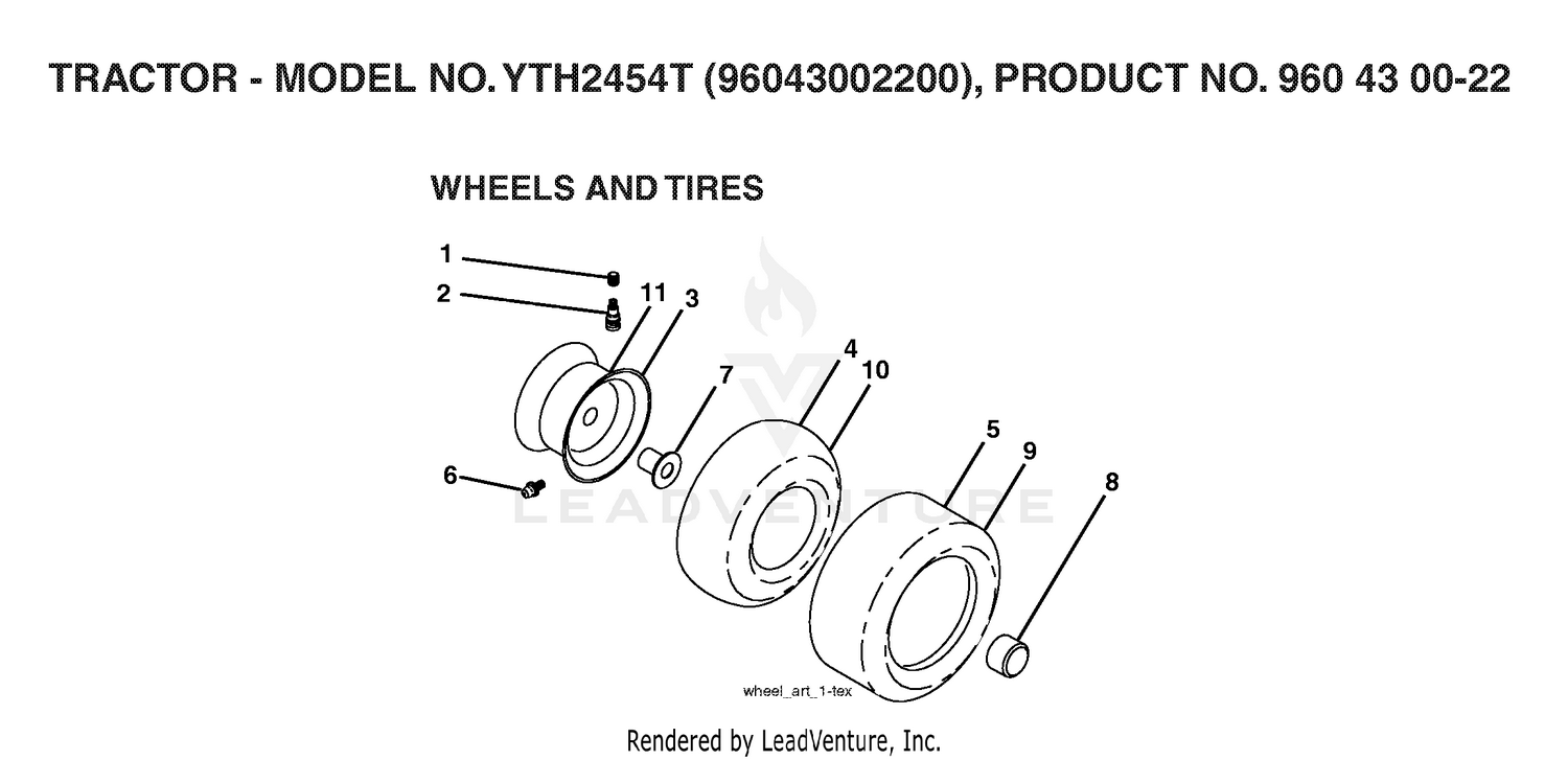 WHEELS & TIRES