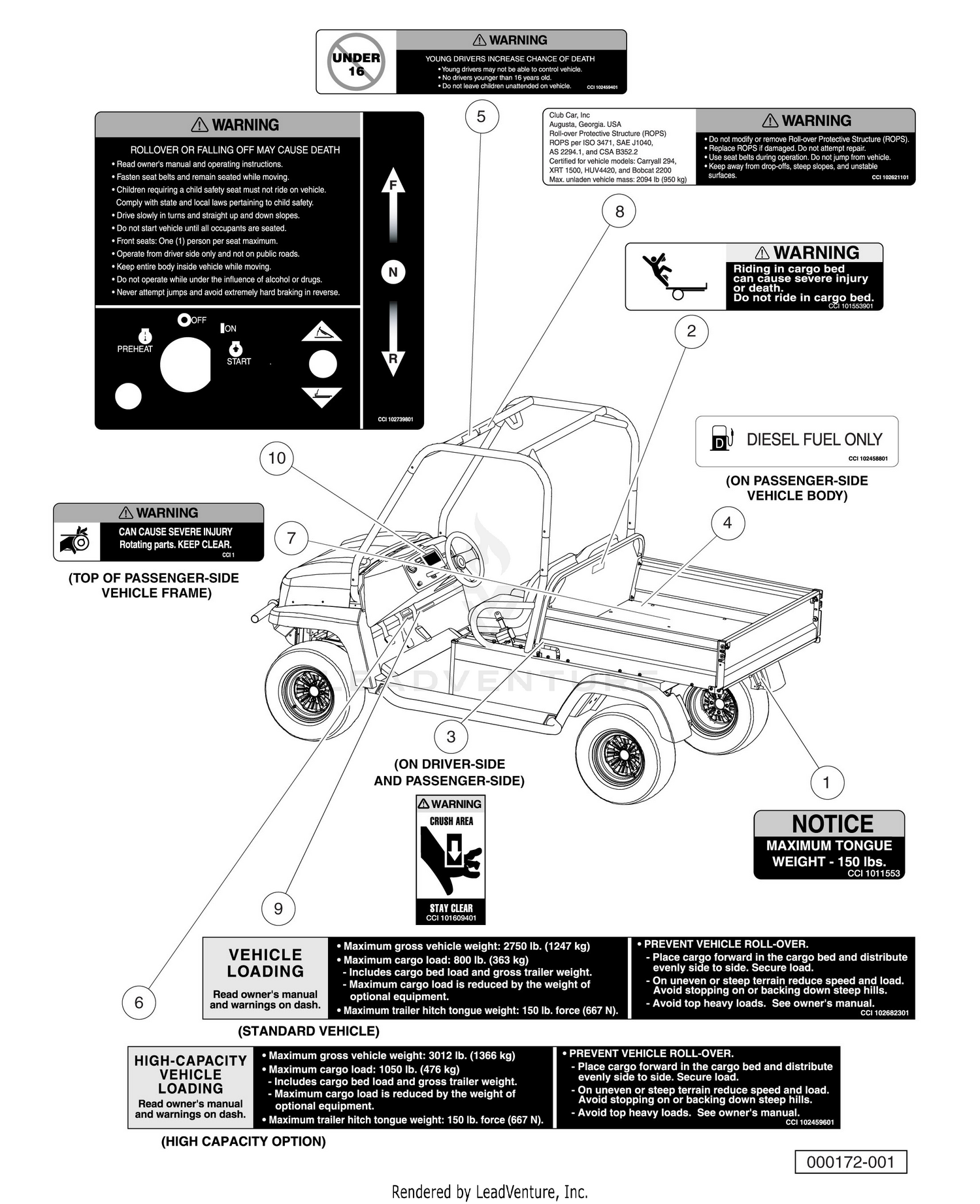 Safety Decals, Diesel Vehicles