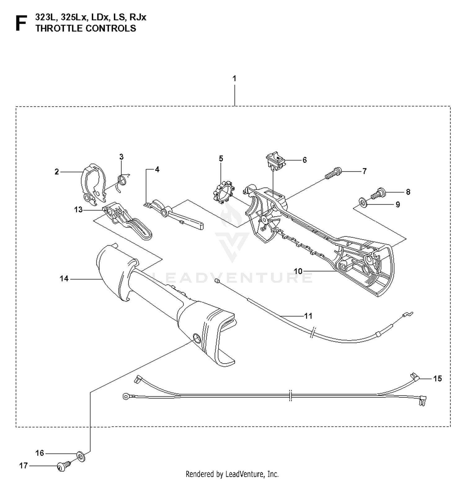 HANDLE & CONTROLS