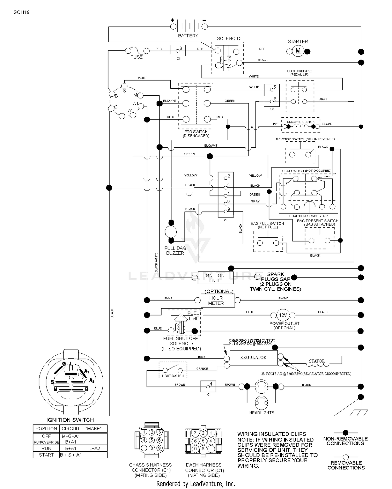 diagram
