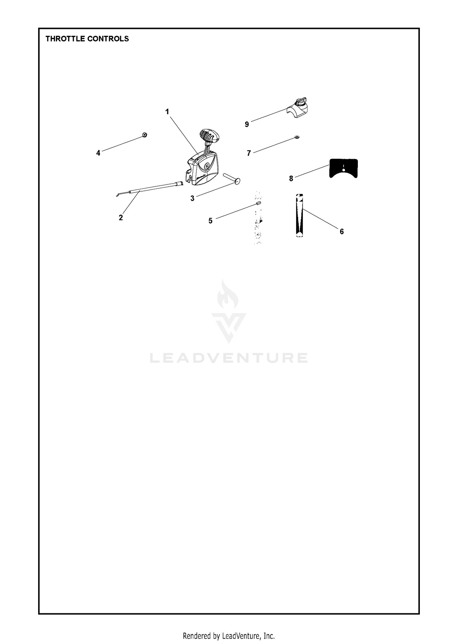 THROTTLE CONTROLS