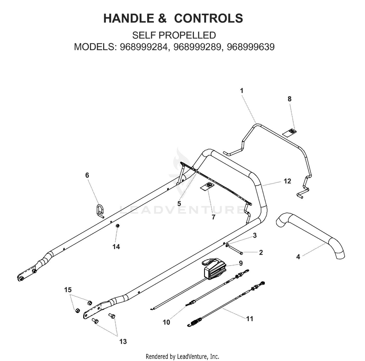 HANDLE & CONTROLS 3