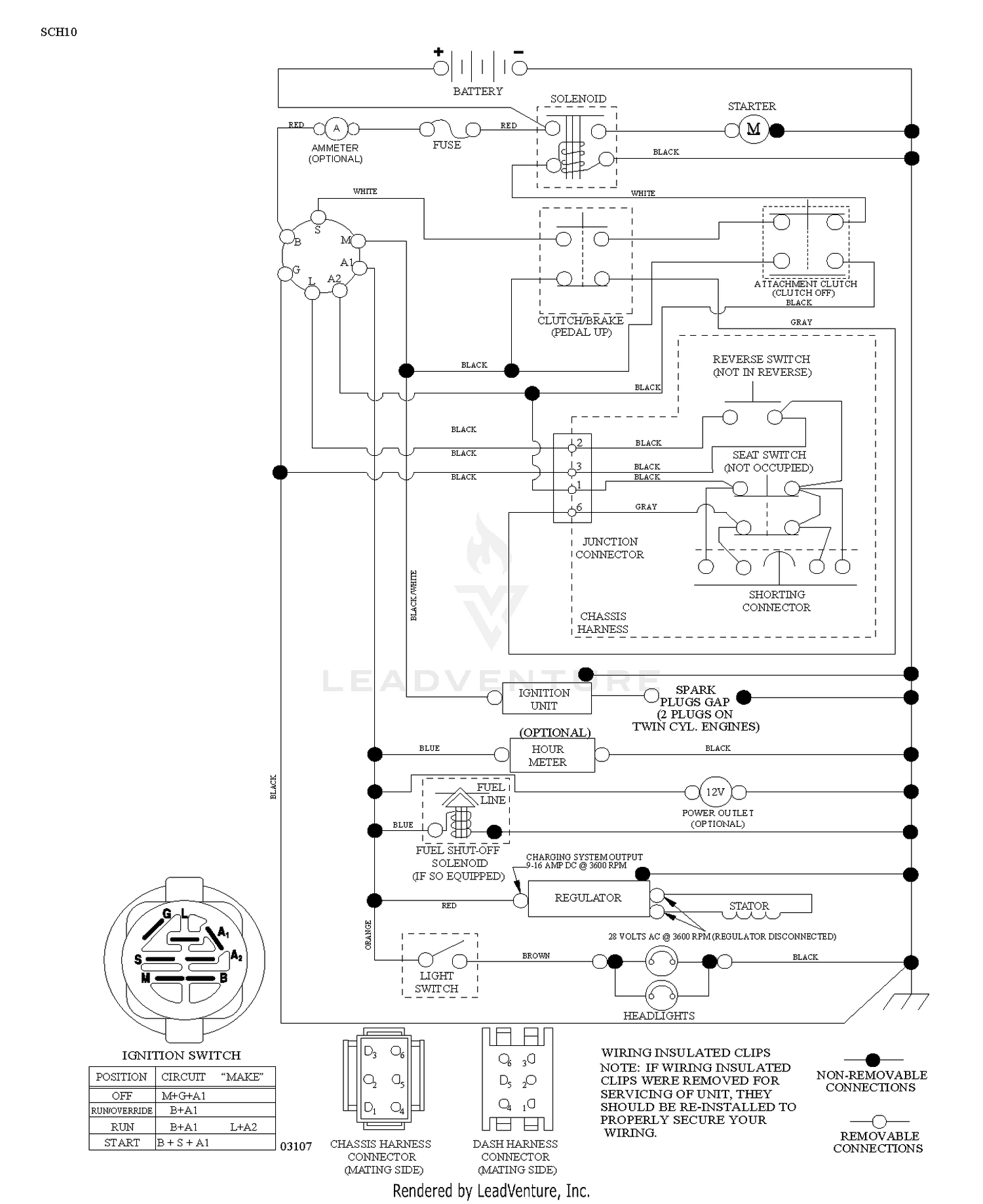 SCHEMATIC