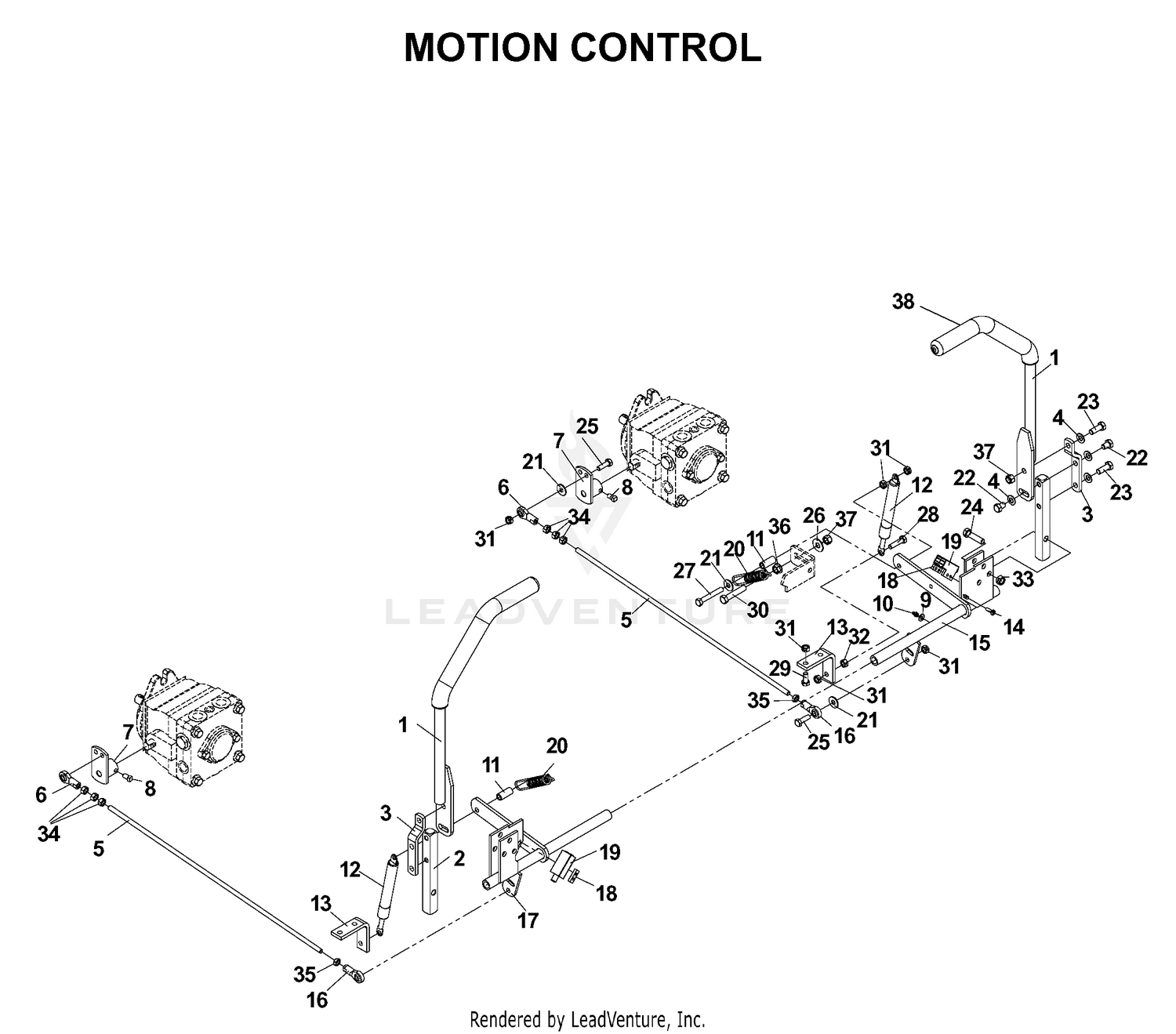 HANDLE & CONTROLS