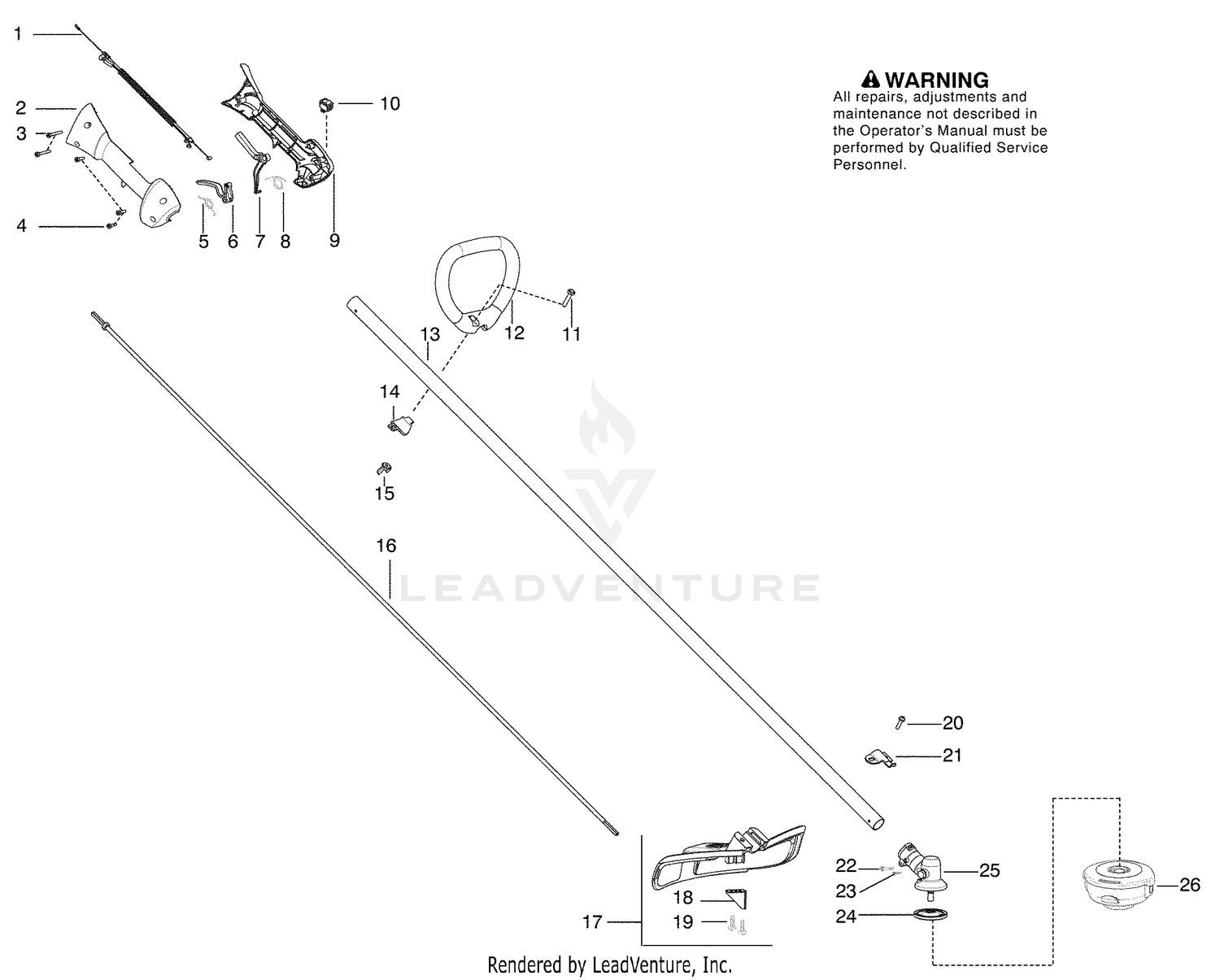 Handle & Controls