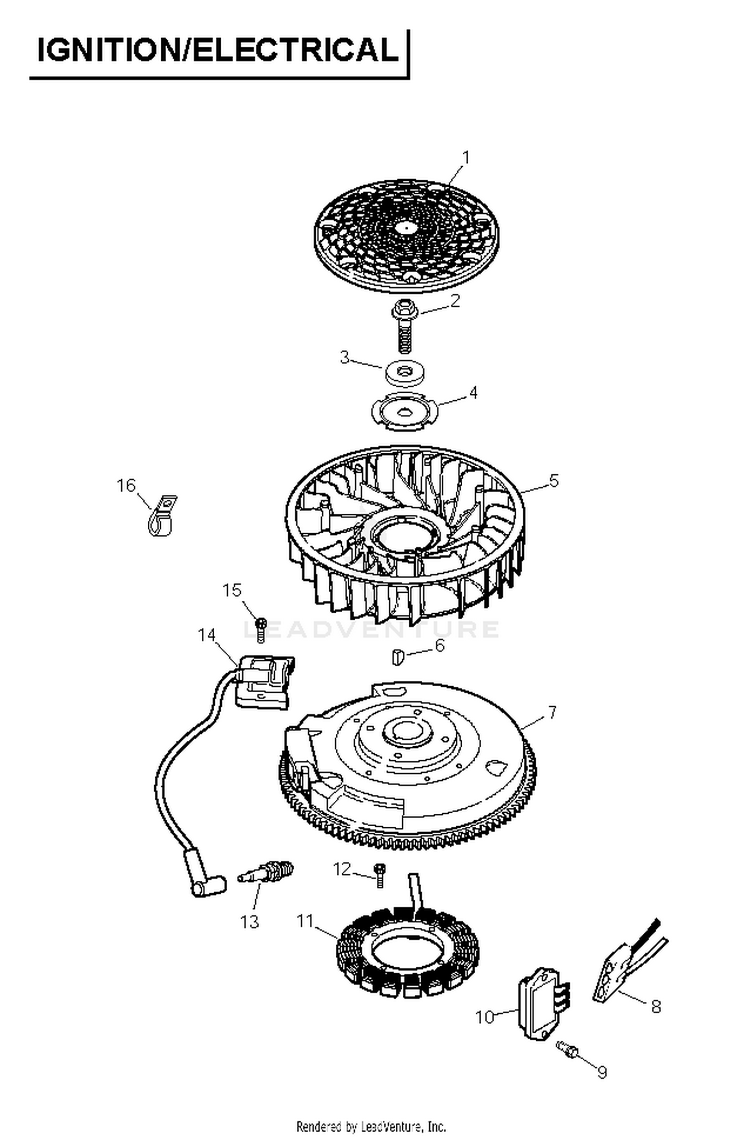 IGNITION SYSTEM