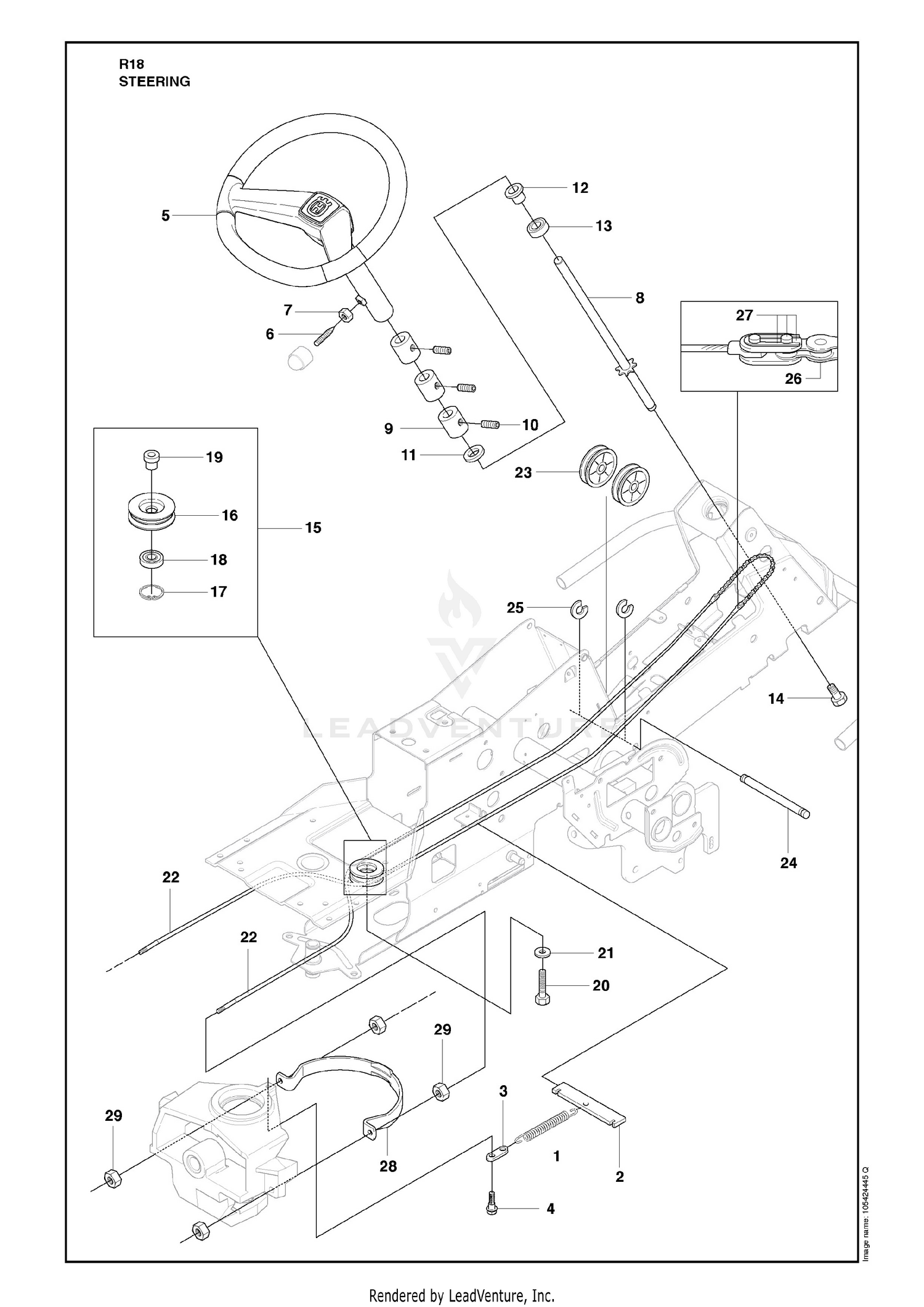 Steering