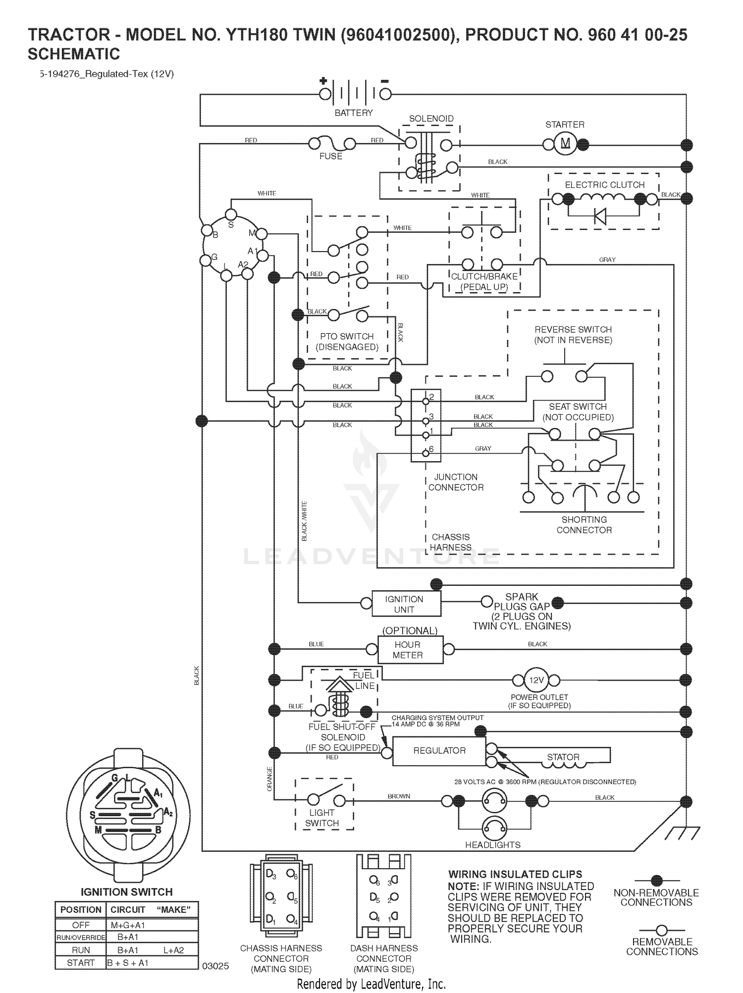 SCHEMATIC