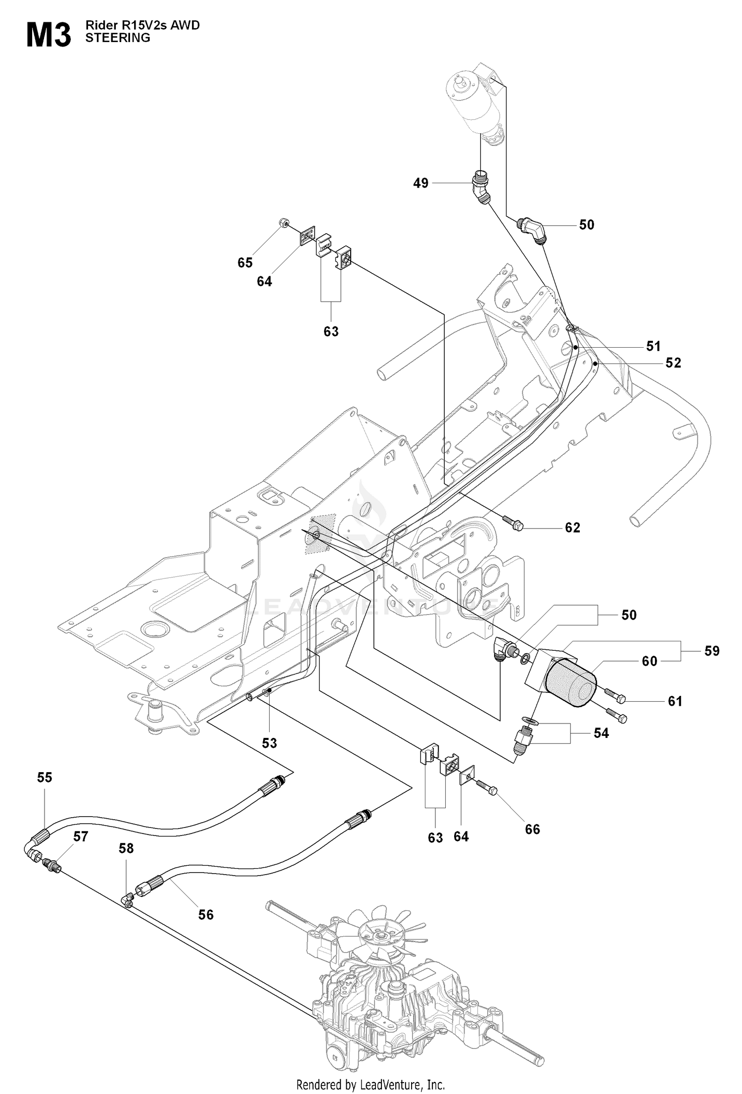 STEERING 2