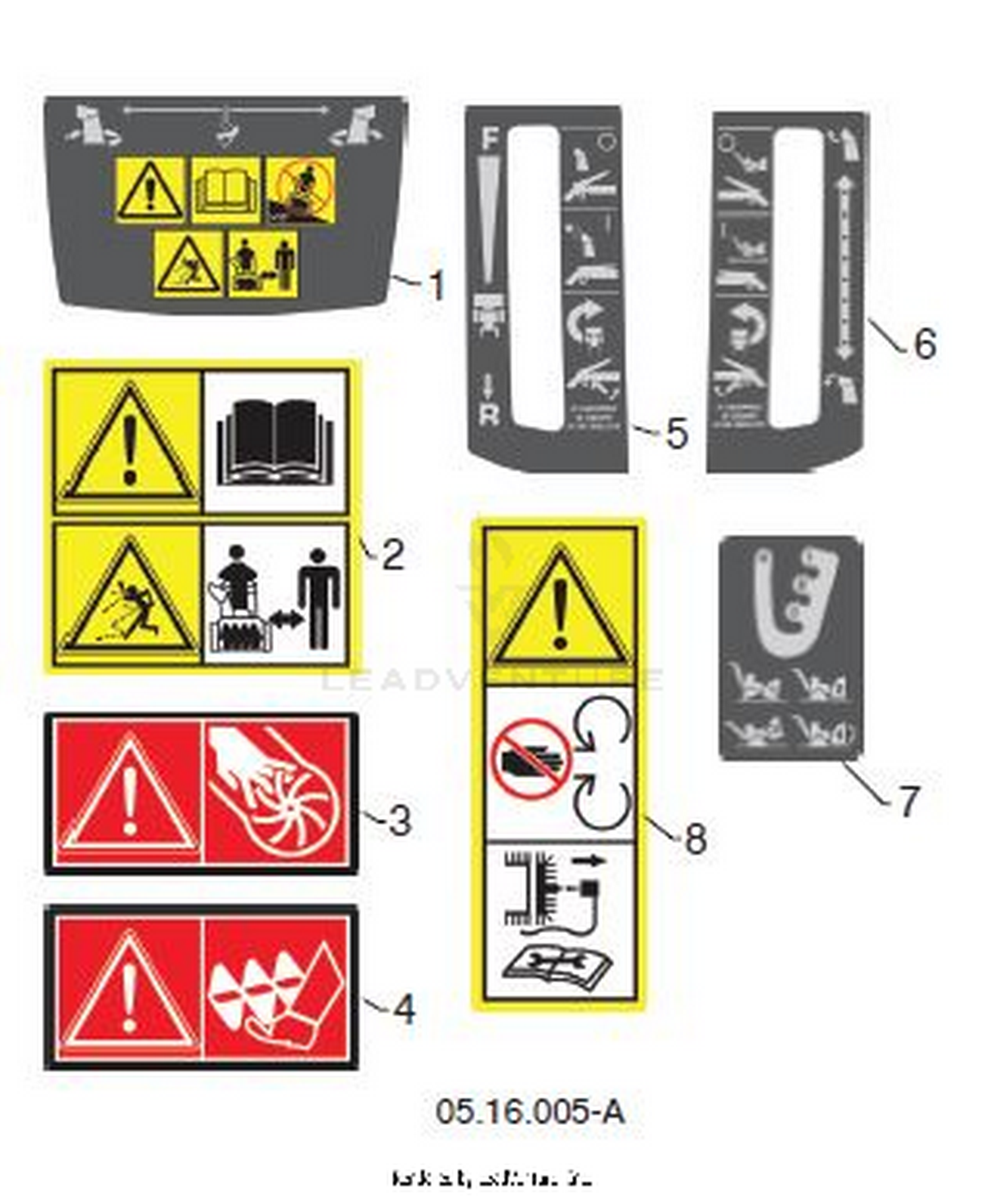 DECALS