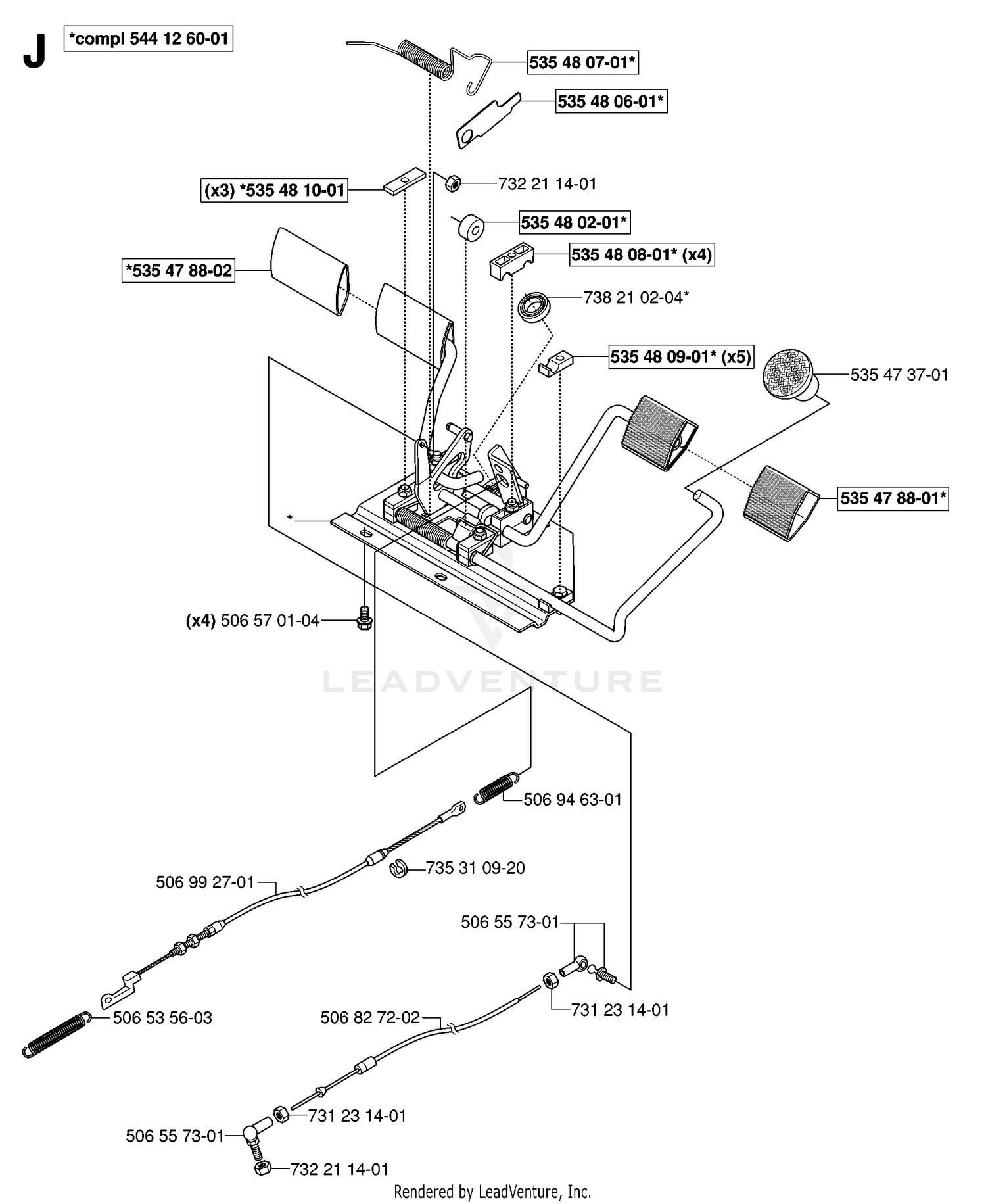 PEDALS