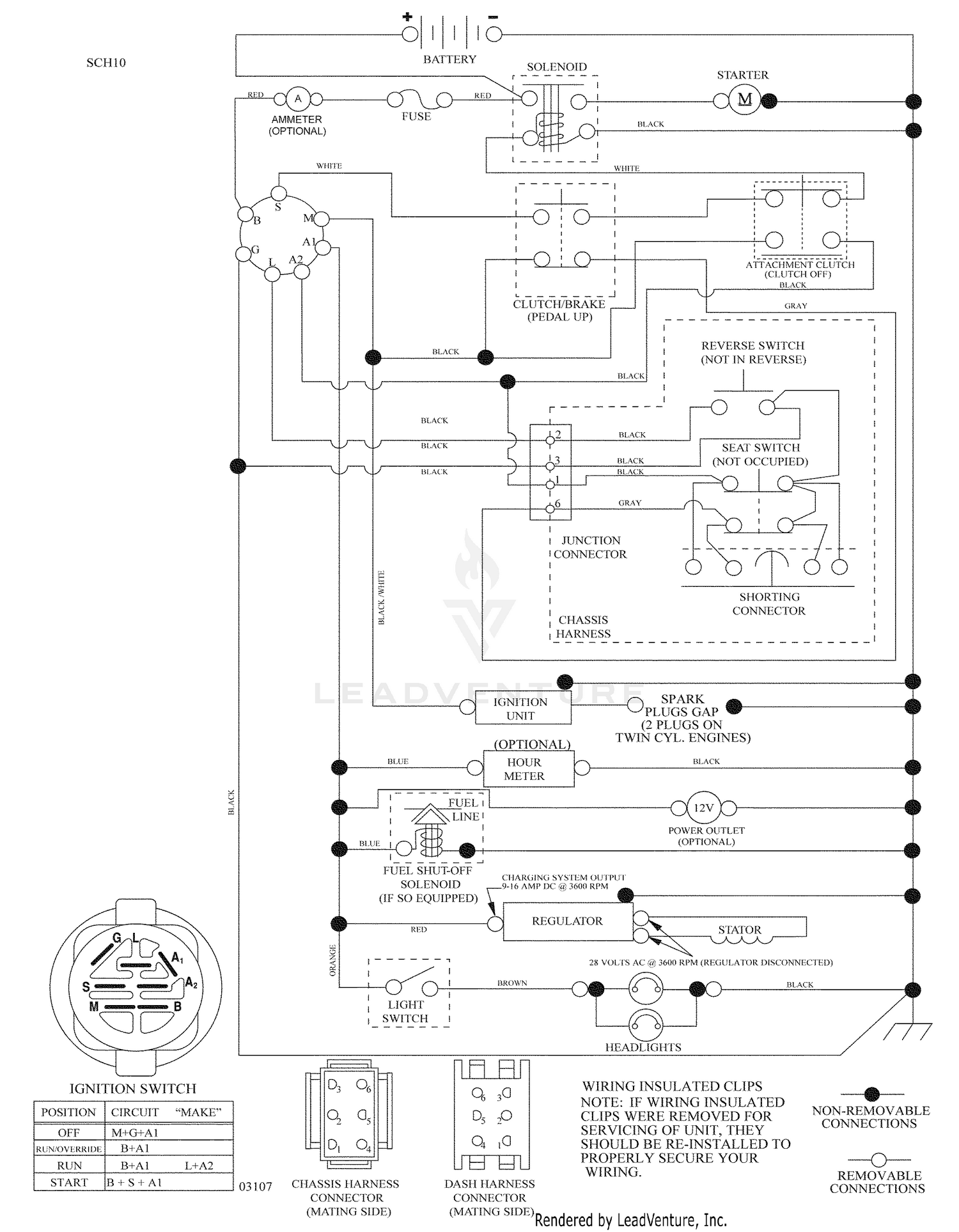Schematic