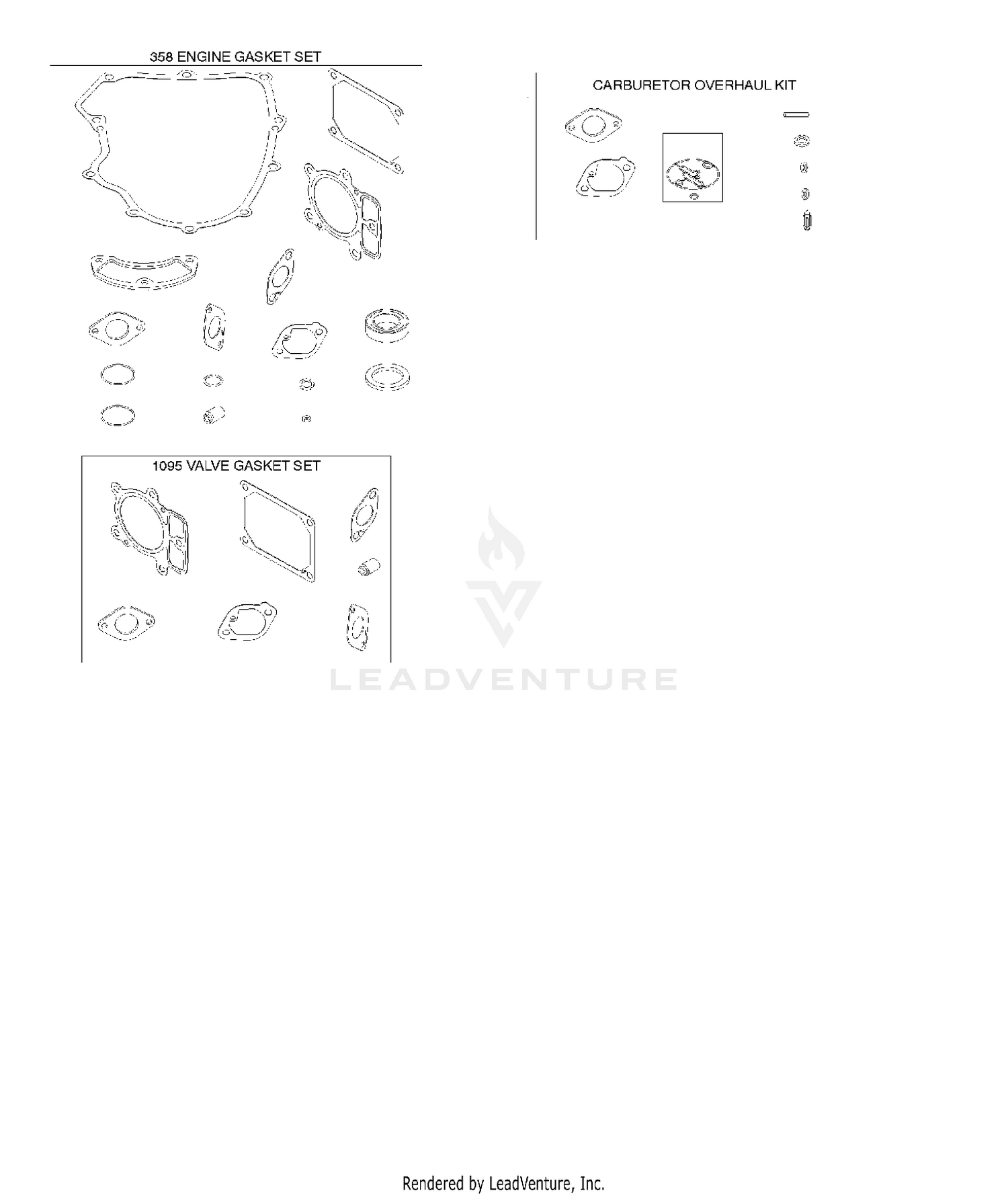 Gasket kit