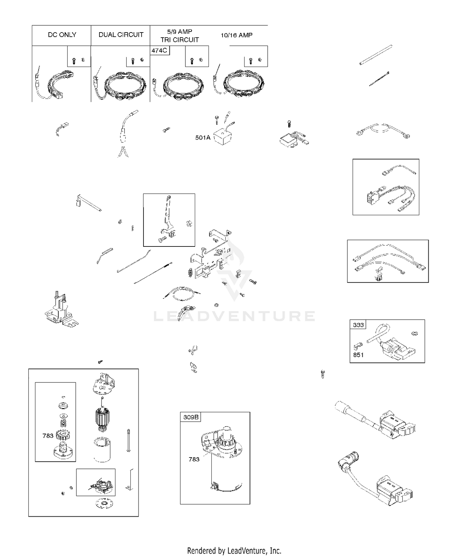 Controls