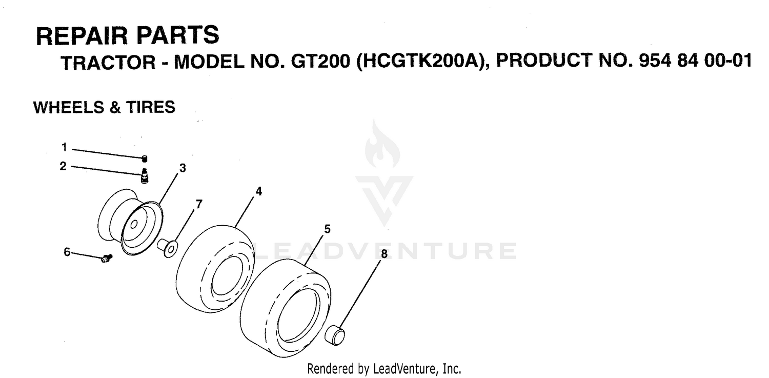 WHEELS & TIRES