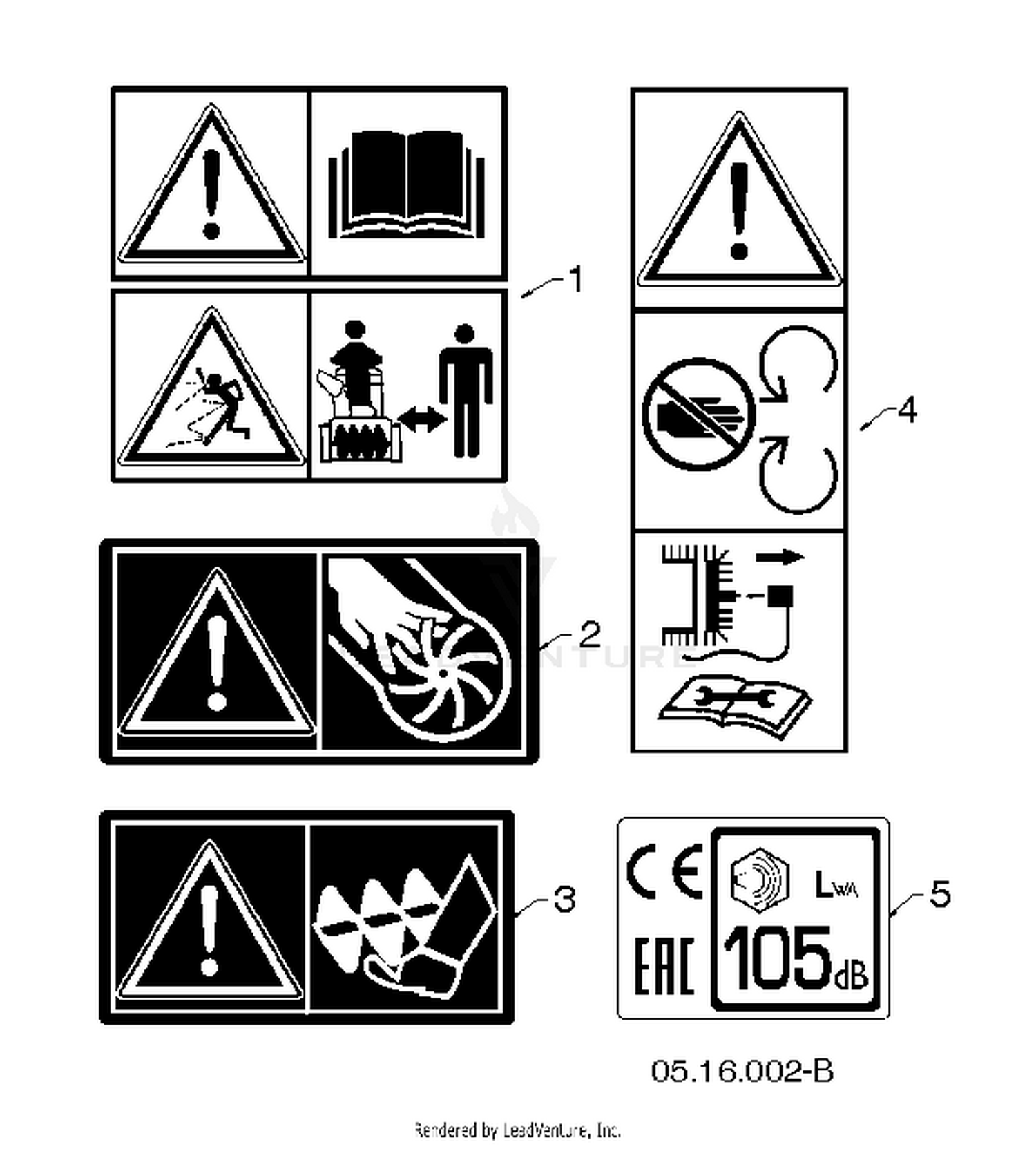 DECALS 2