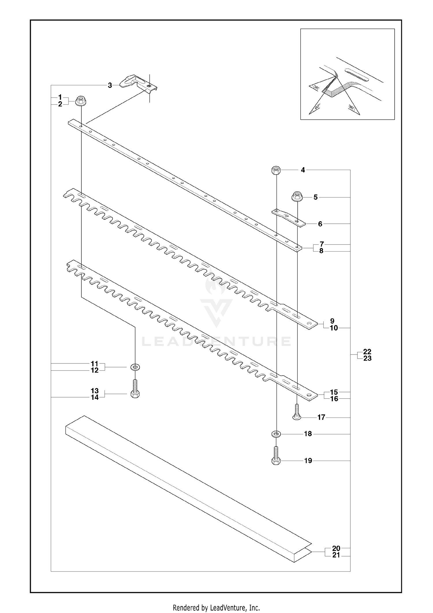 Cutting Equipment