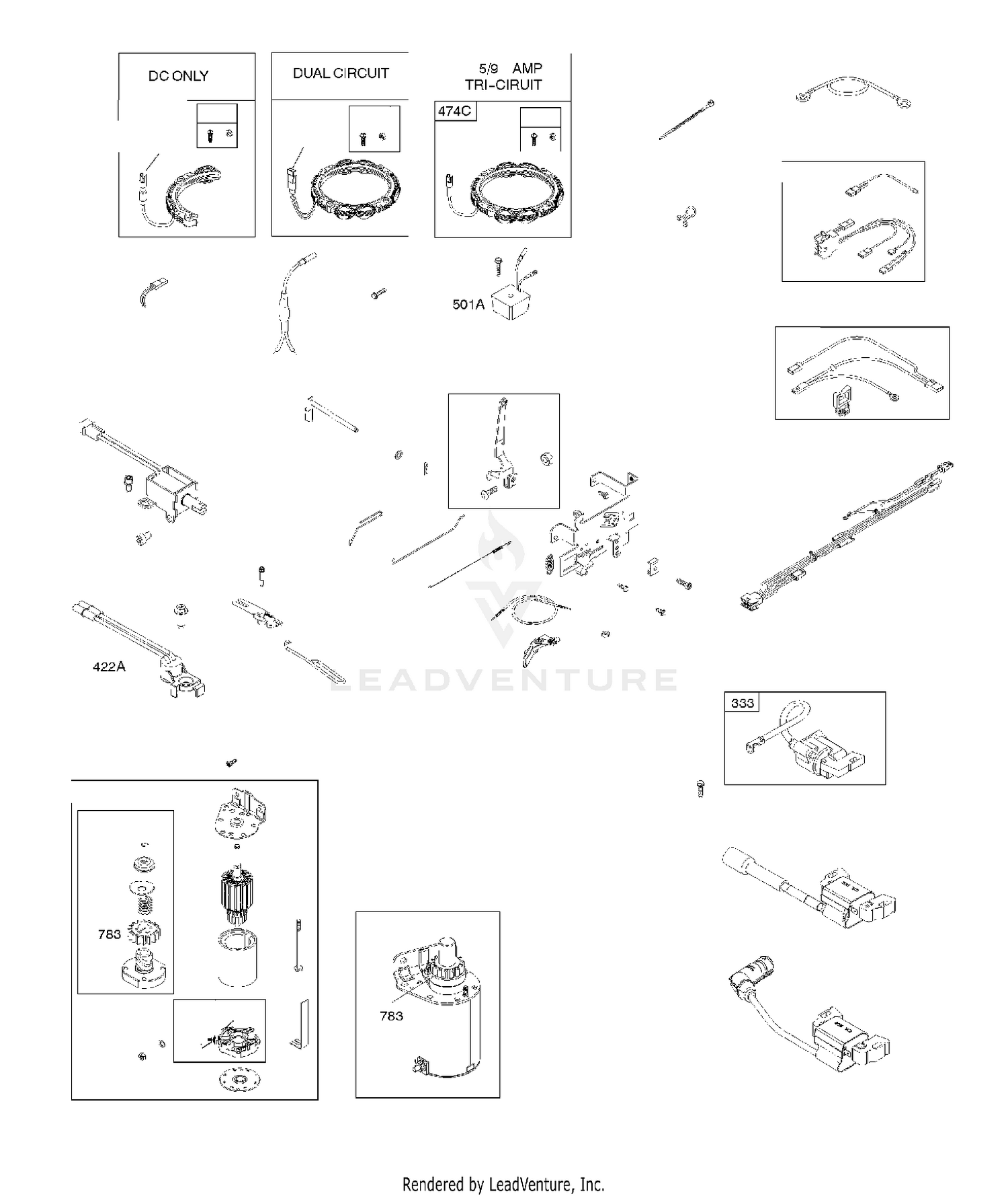 Controls