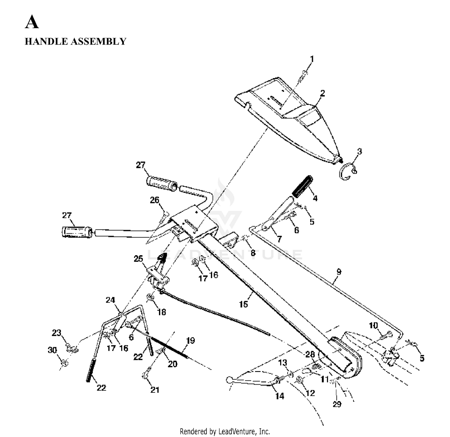 HANDLE & CONTROLS