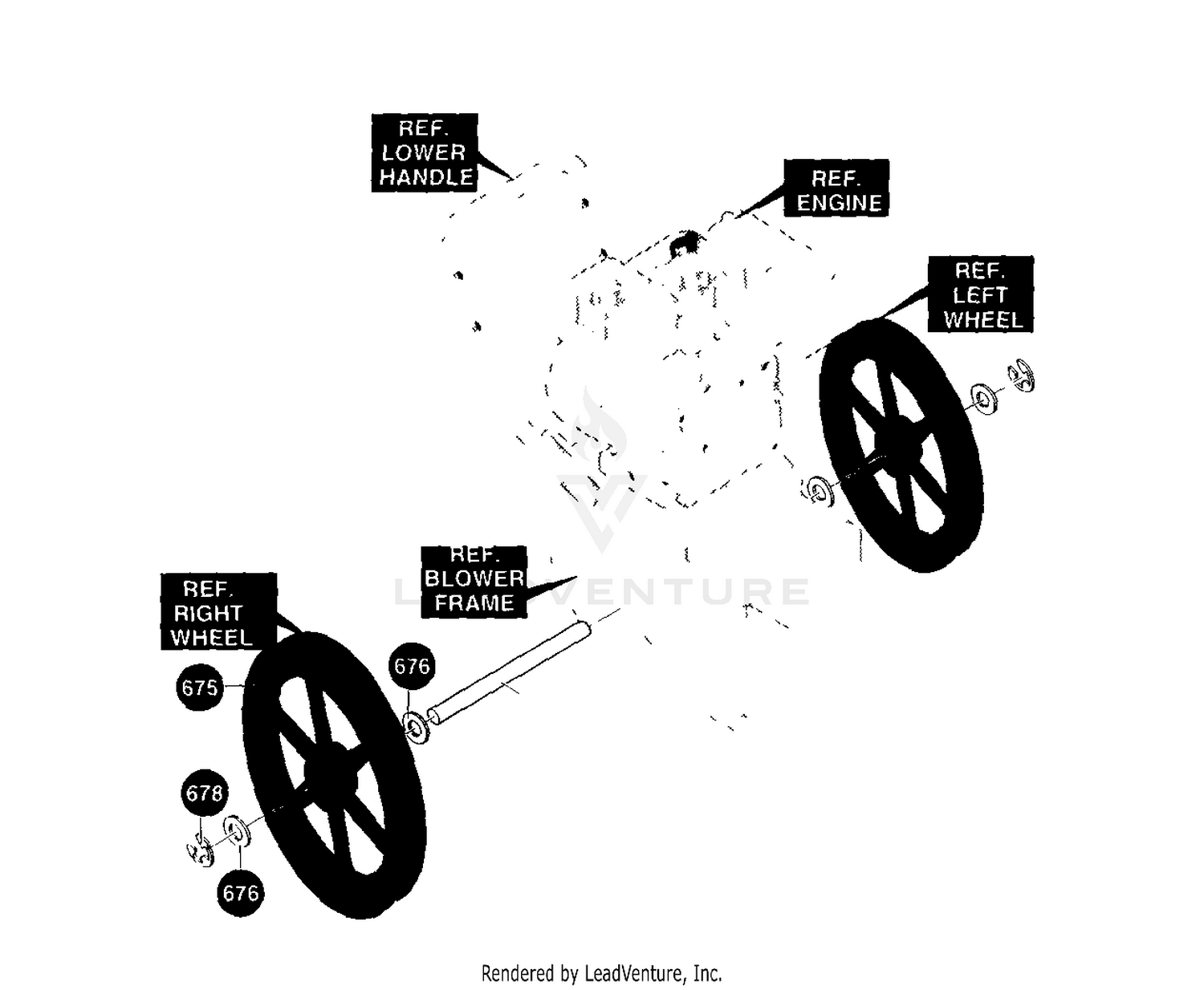 Wheels Assembly