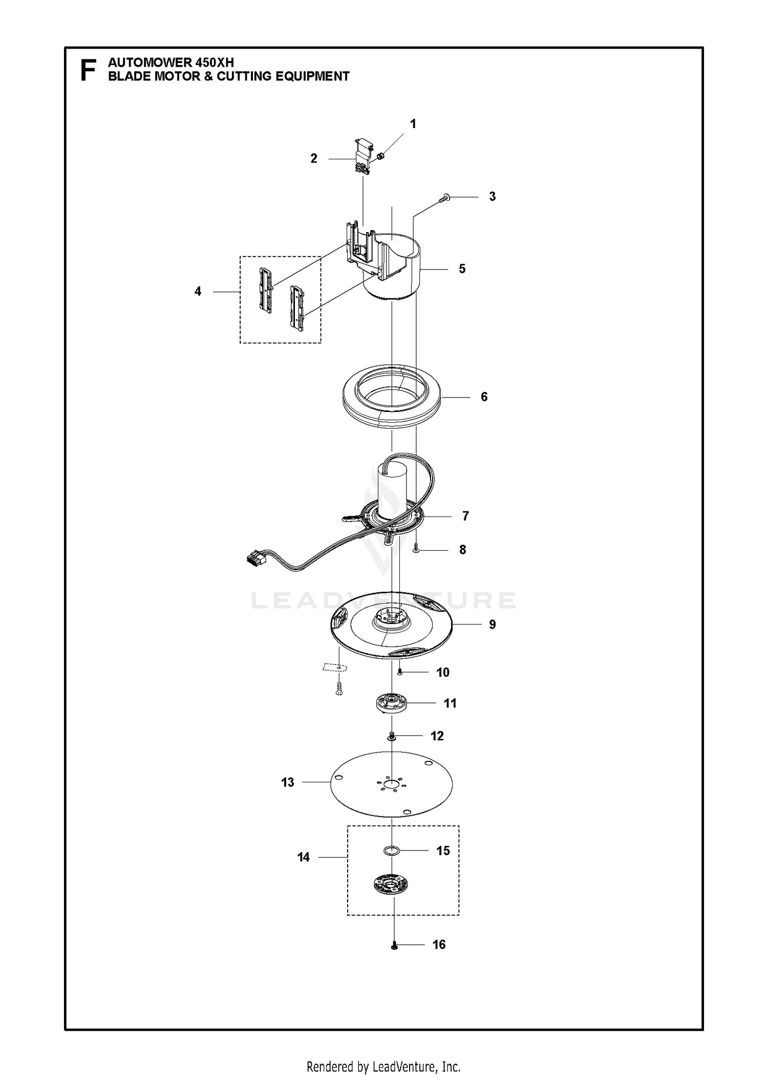 BLADE MOTOR & CUTTING EQUIPMENT