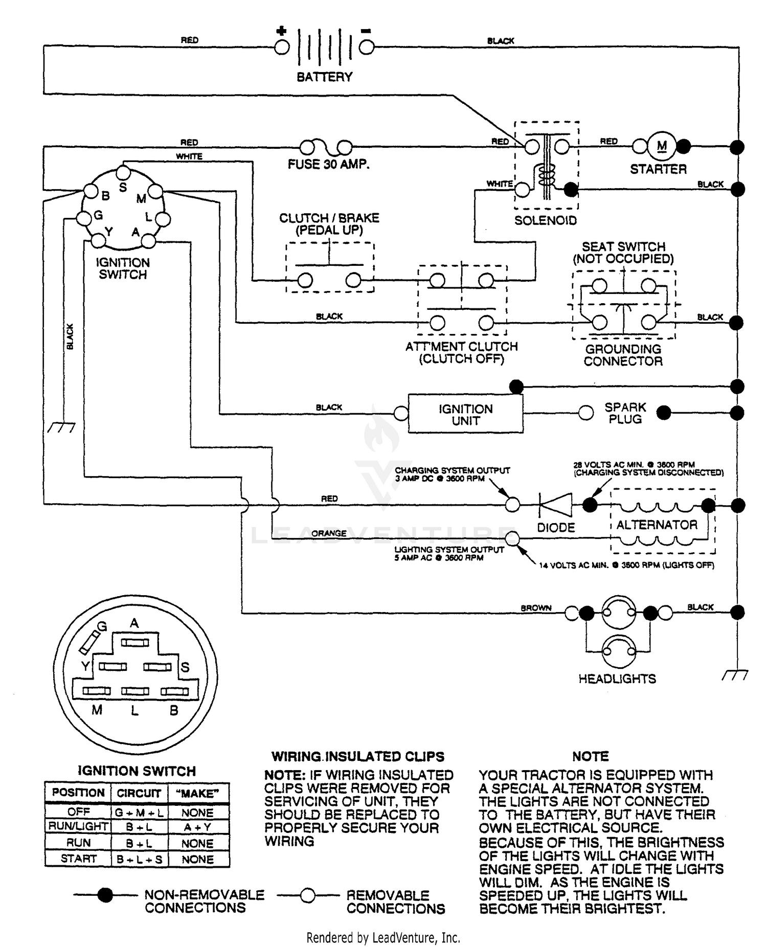 Schematic