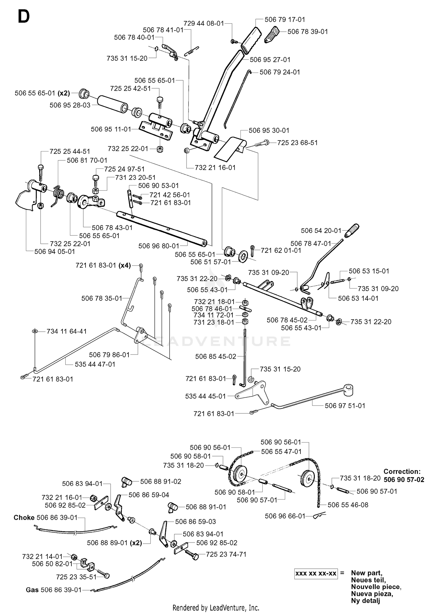 CONTROLS