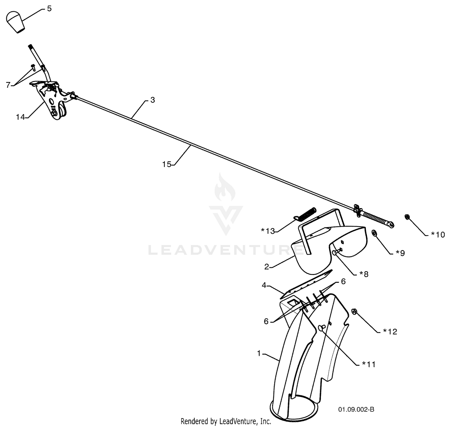 Deflector Control / Discahrge Chute