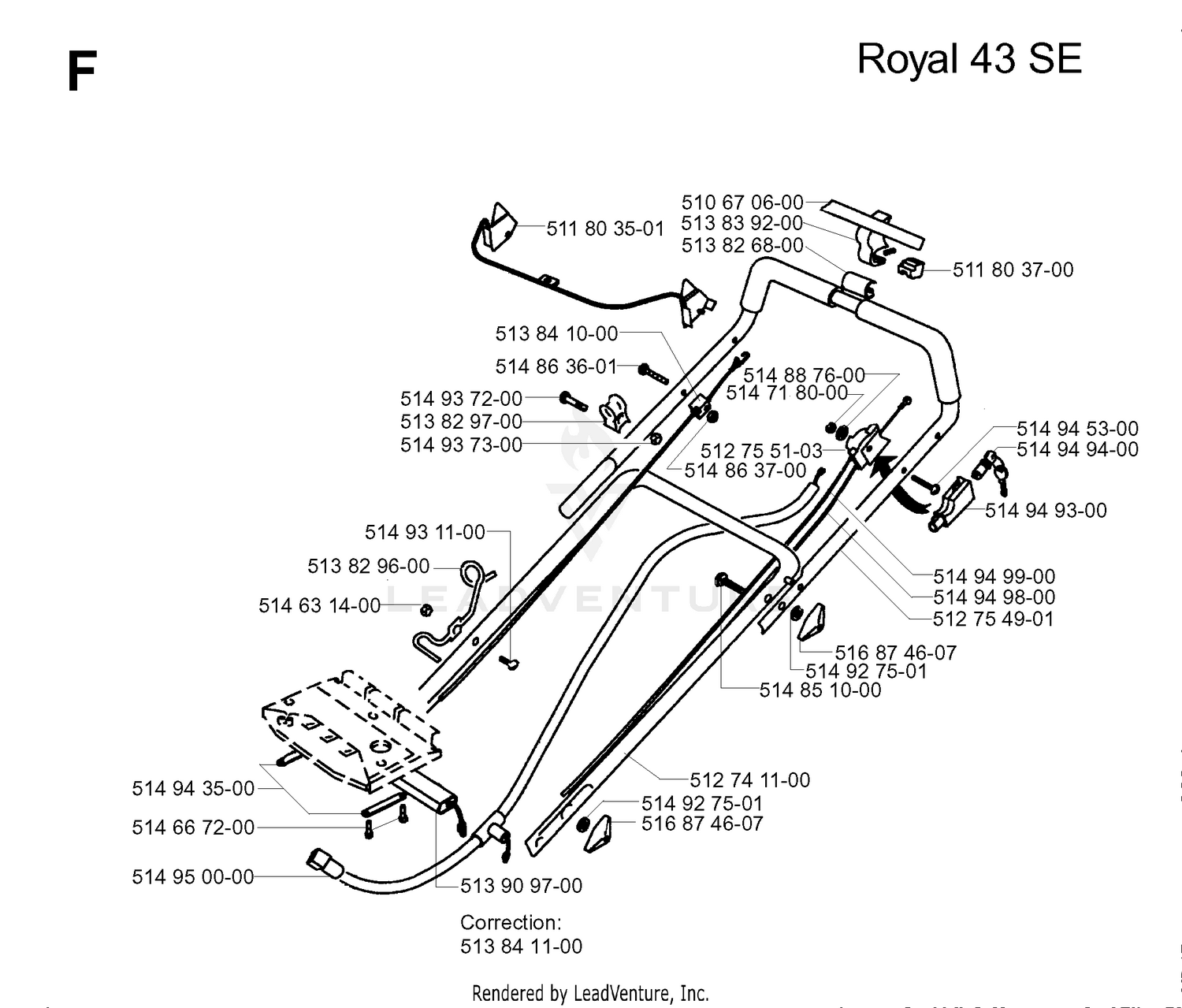 HANDLE & CONTROLS 6