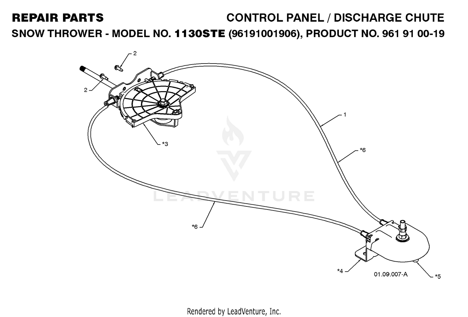 CONTROL PANEL & DISCHARGE CHUTE 3