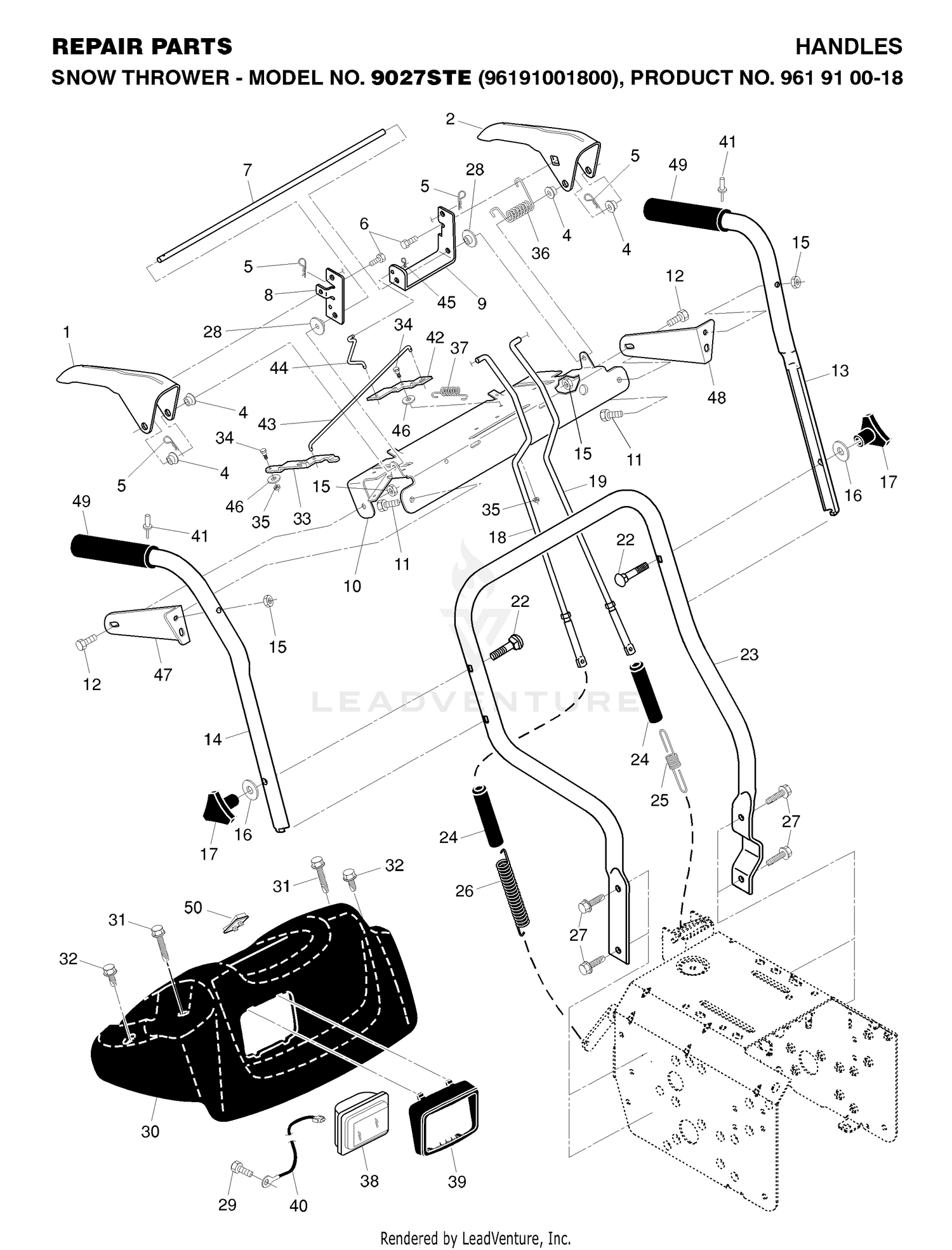 HANDLE & CONTROLS