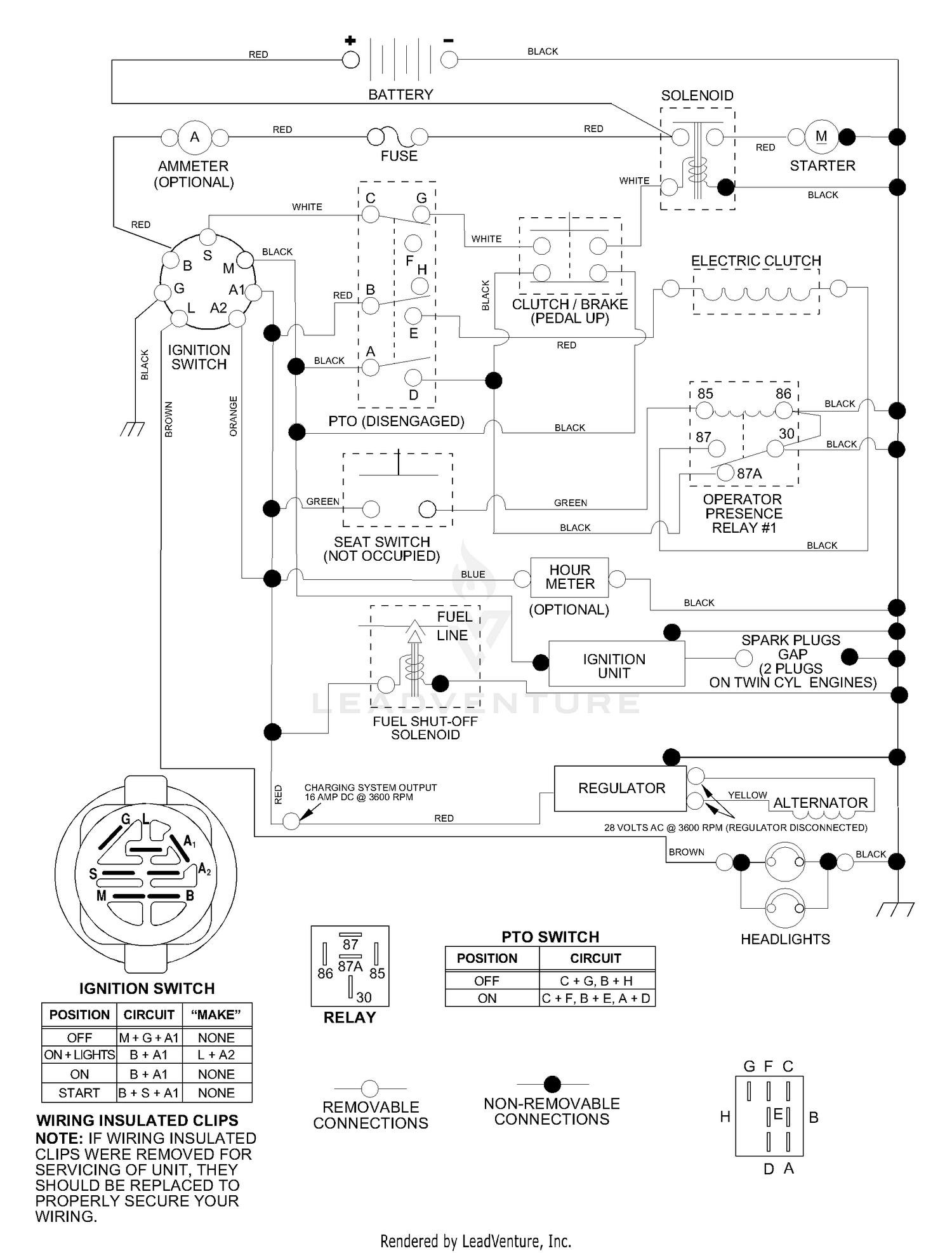 Schematic