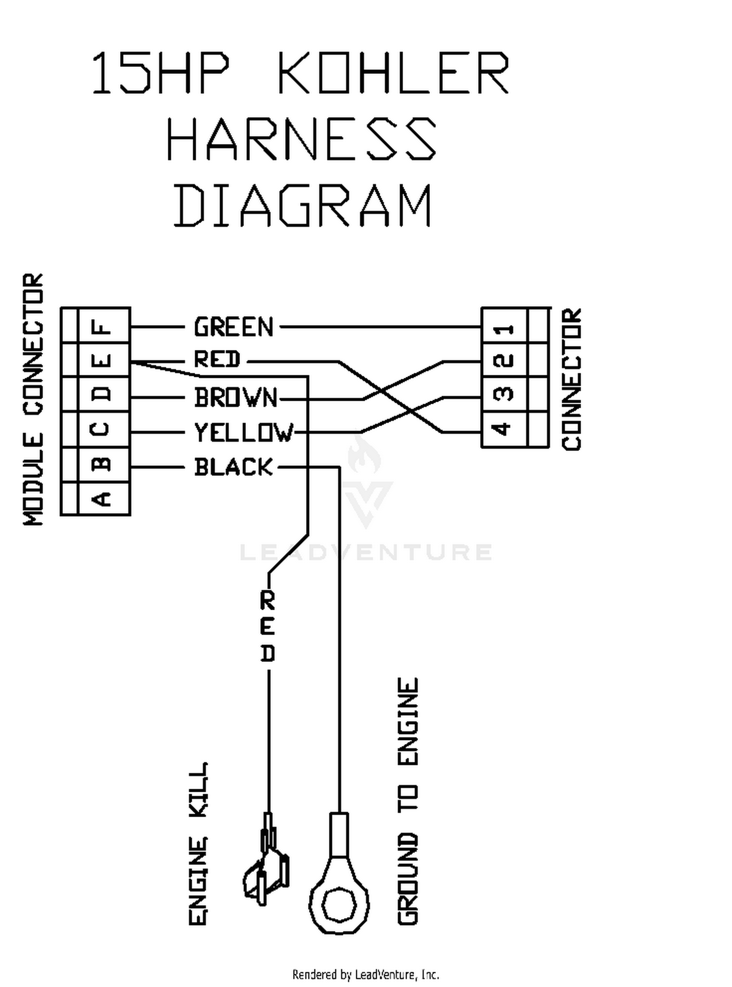 15 HP Kohler Harness Diagram