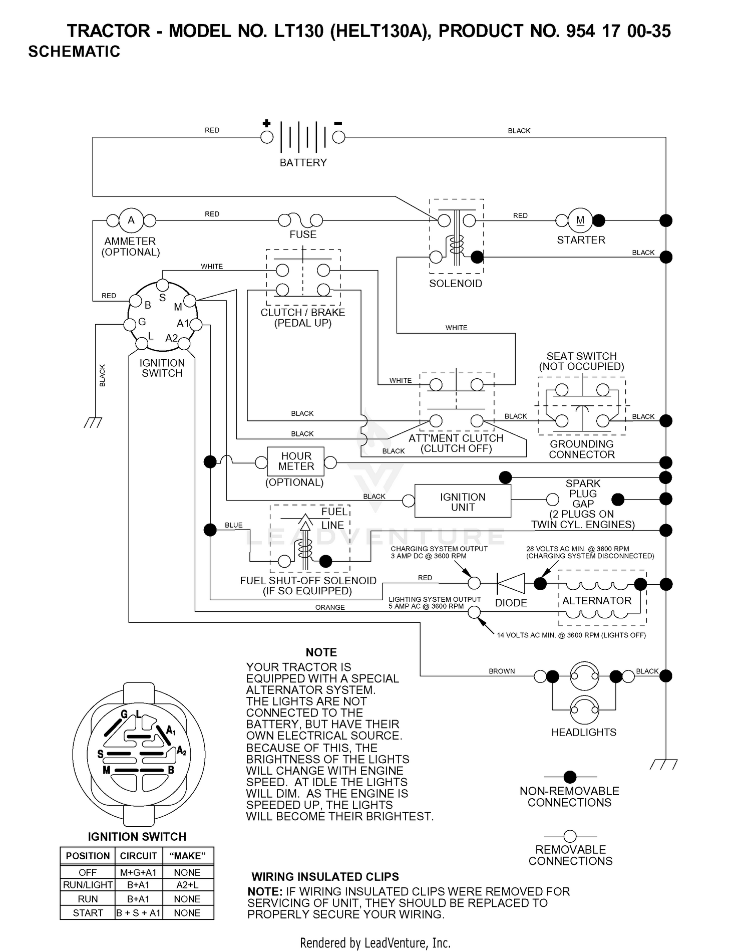 SCHEMATIC