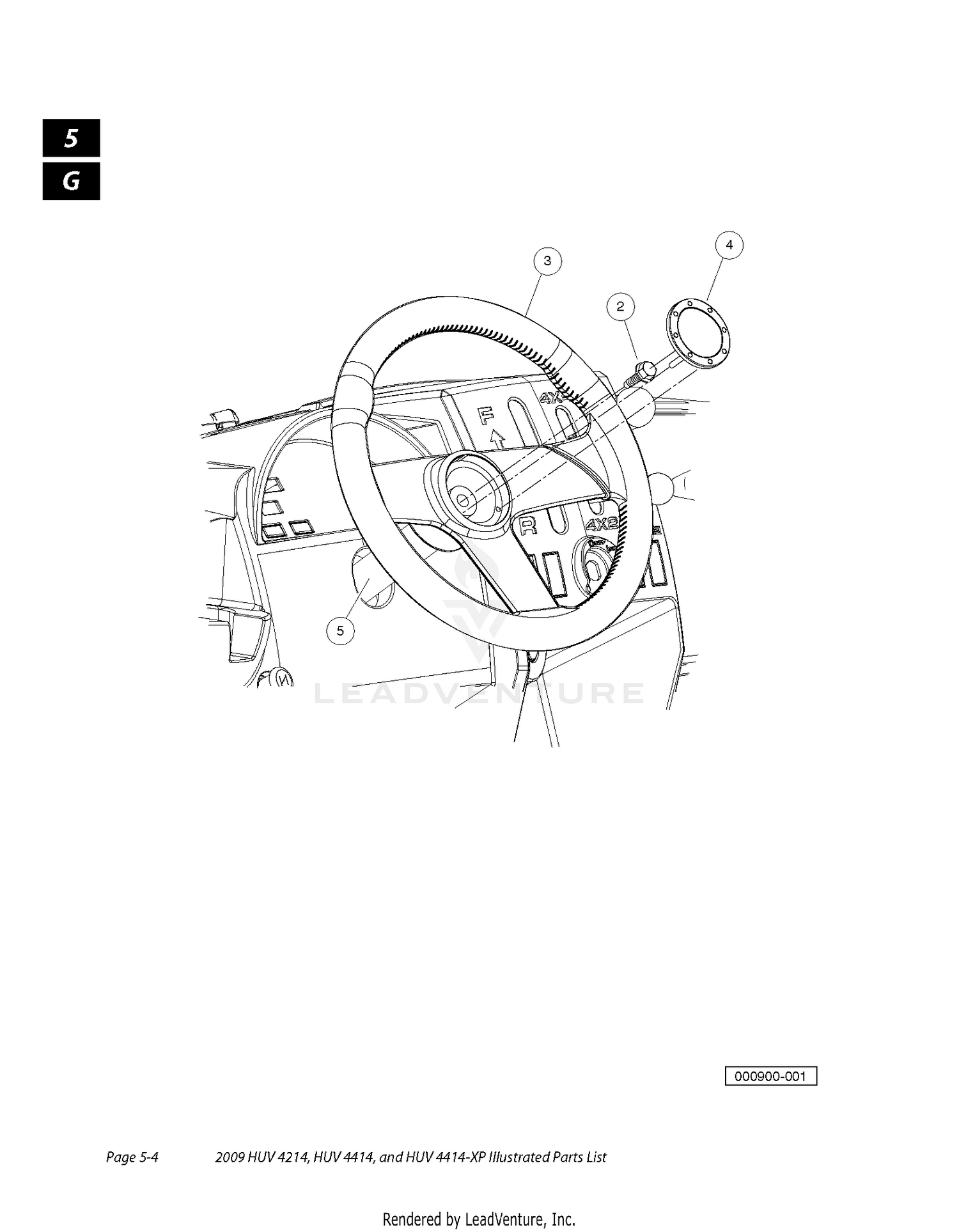 STEERING 2